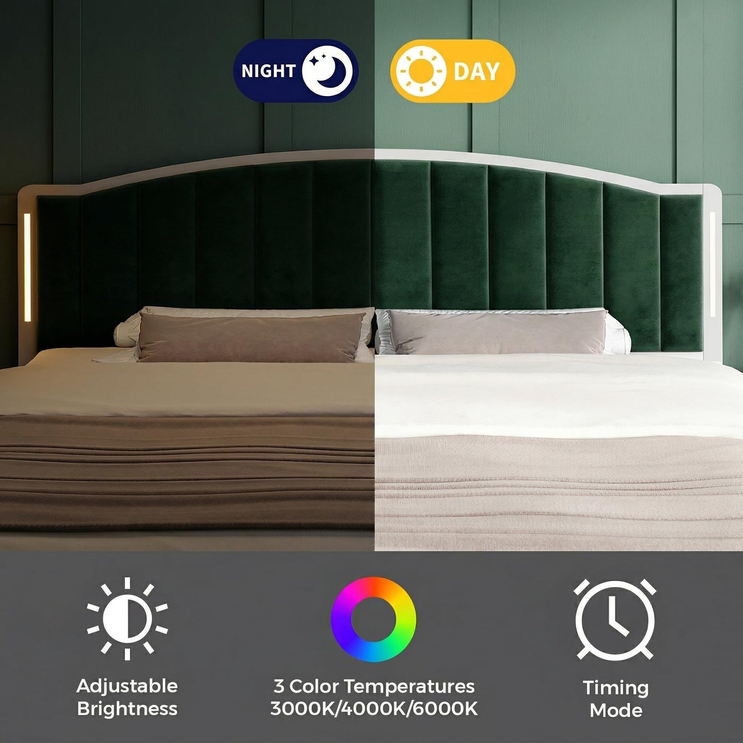 Salamir Headboard for Queen Size Bed with LED Lights, Upholstered Vertical Channel Tufting Head Boards, Velvet Headboard Only, Attach Frame, Ideal for Bedroom, Dorm, Guest Room, Green