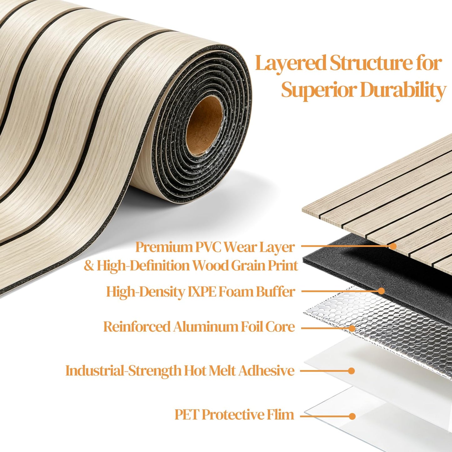 VEELIKE Coastal Oak Wood Slat Wall Panels Peel and Stick Wood Panels for Walls TV Backdrop 17''x118'' Self Adhesive Foam Vinyl Roll Soundproof 3D Wall Slat Panel for Bedroom Kitchen Island Camper RV