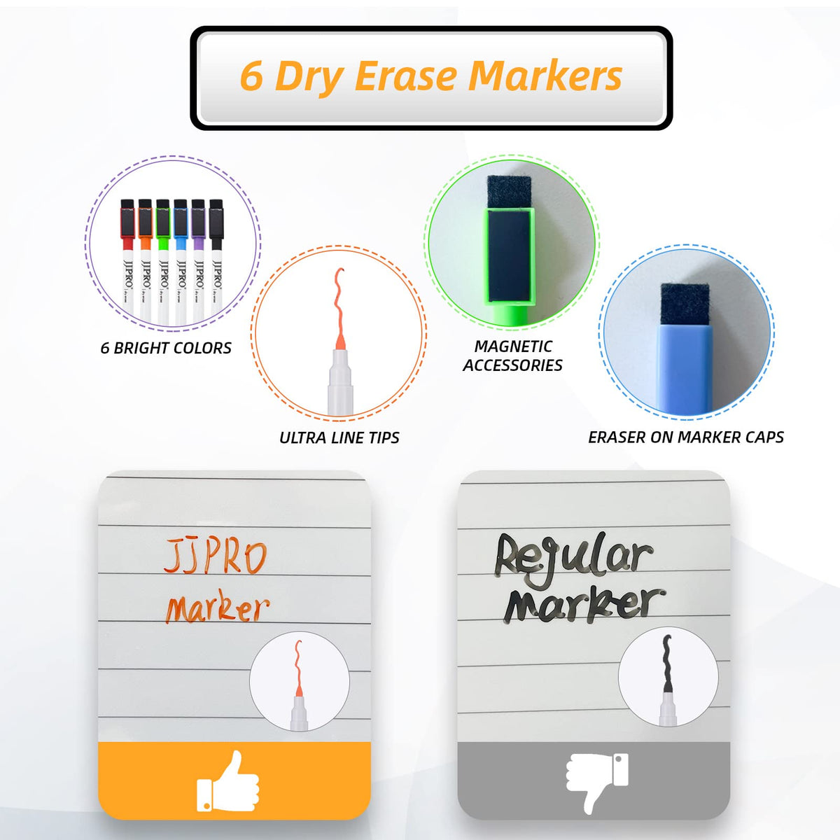 JJPRO Magnetic Dry Erase Chore Chart and Weekly Calendar Set for Fridge-Chore Chart for Multiple Kids,Weekly Planner Board,Family Chore Board for Multiple Kids&Adults,Bonus to-do Whiteboard