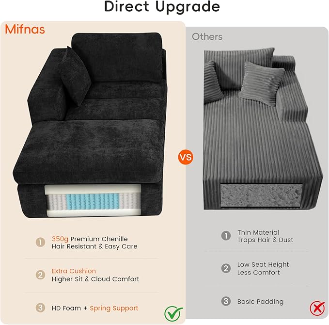 80.7" Oversized Double Chaise Lounge Chair Indoor, Cloud Boneless Sleeper Sofa