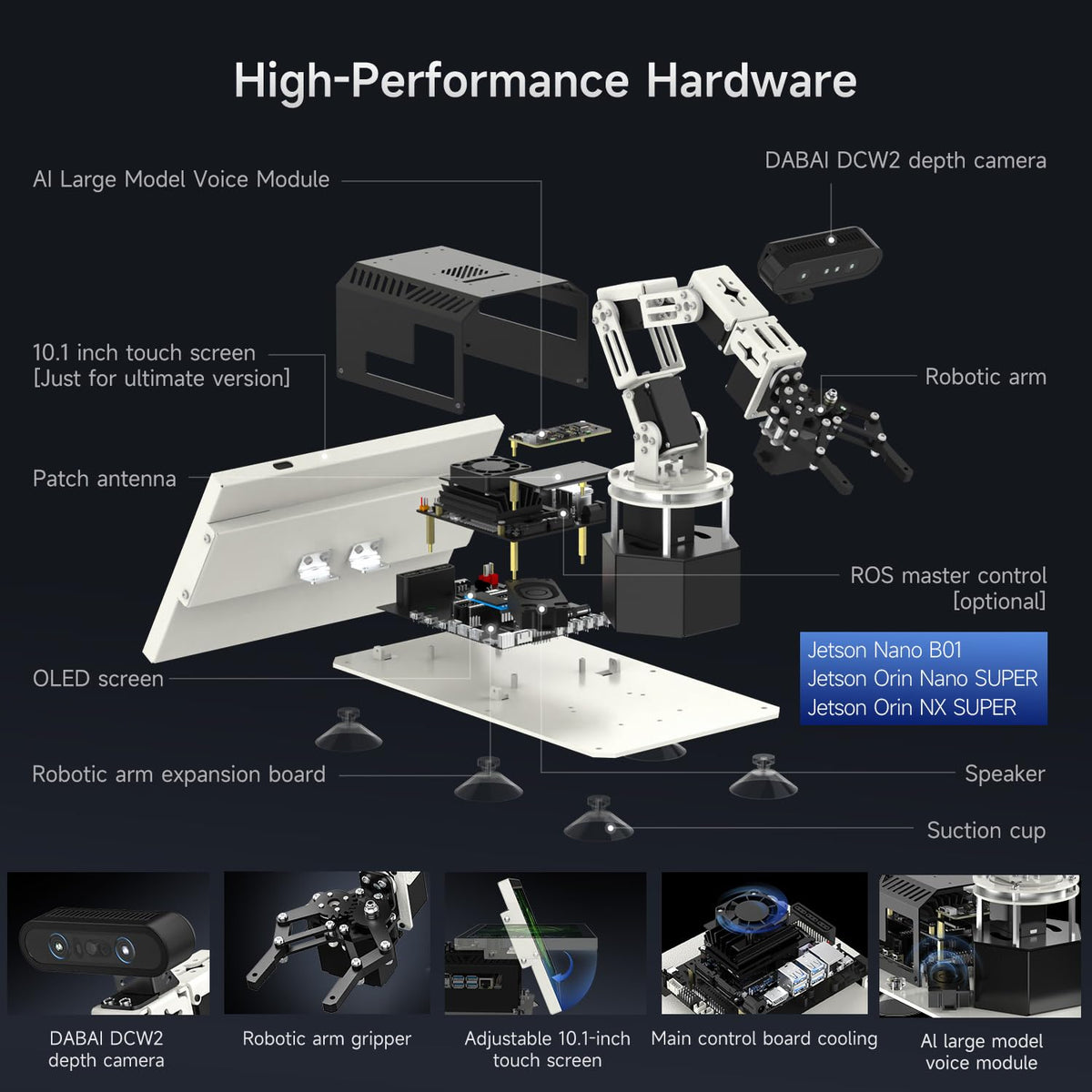 Yahboom Jetson Orin NX Super 16GB 157Tops Robotic Arm 3D Recognition Scanning, Depth Camera Visual AI with Display Supports AI Voice Interaction