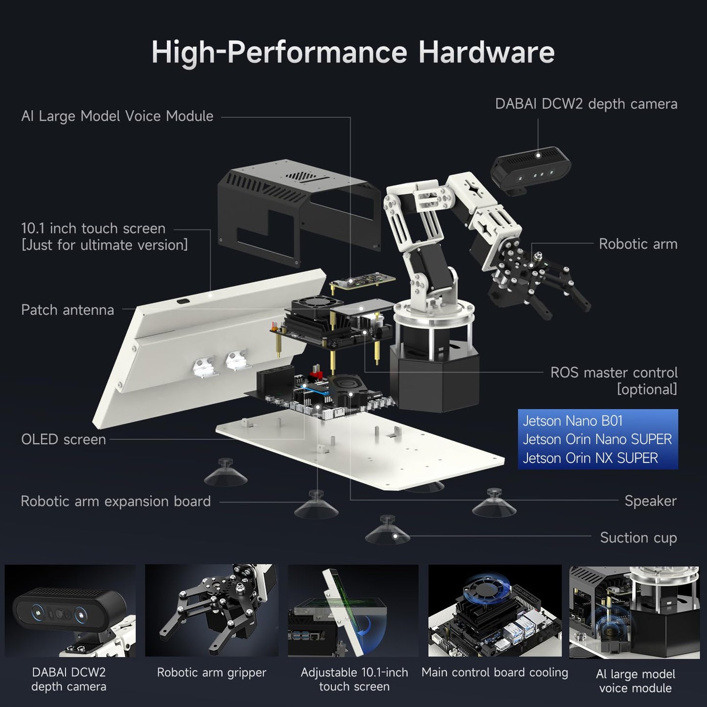 Yahboom Jetson Nano 4GB Robotic Arm 3D Recognition Depth Camera AI Visual Recognition ROS Robot with 10.1-inch Display Supports Large AI Model