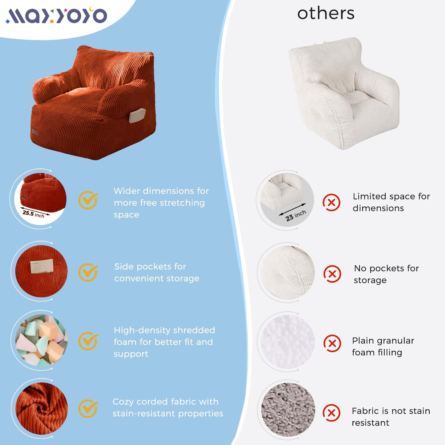 MAXYOYO Kids Bean Bag Chair, Stuffed Toddler Bean Bag Sofa with Filler Cozy for Boys and Girls, Lazy Sofa with Pocket Floor Chair for Gaming, Reading, Orange