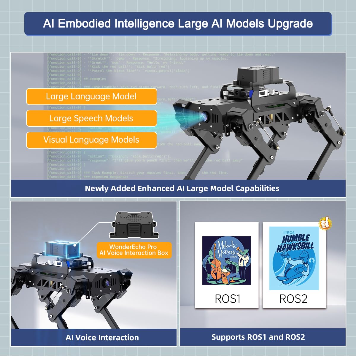 PuppyPi Robot Dog with ChatGPT Large AI Models AI Embodied Intelligence ROS Robotic Dog Vision Scene Voice Understanding SLAM Mapping Navigation Bionic Quadruped Robot, Advanced Kit & RaspberryPi5 2GB