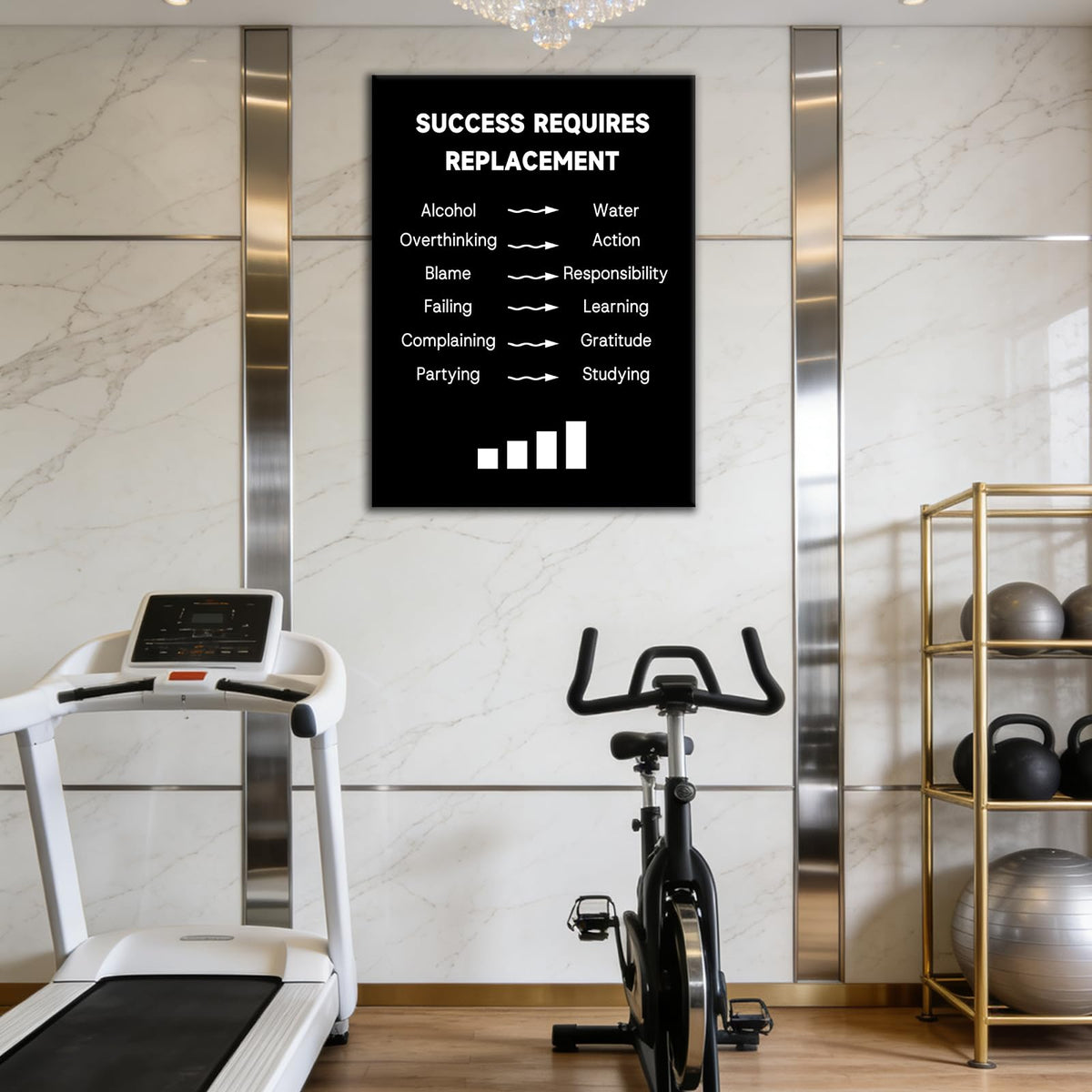Motivational Quotes Poster Printing Wall Decor Positive Self-Improvement Inspirational Encouraging Wall Art Picture Painting Artwork for Modern Home Office Gym Bedroom Ready to Hang [18''W X 24''H]