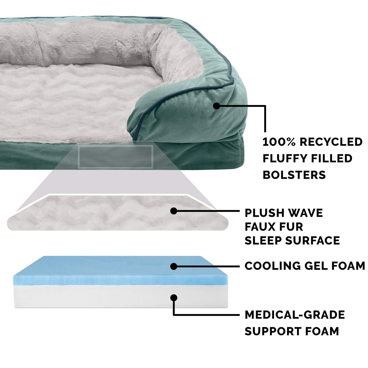 Furhaven Cooling Gel Dog Bed for Large/Medium Dogs w/ Removable Bolsters & Washable Cover, For Dogs Up to 55 lbs - Plush & Velvet Waves Perfect Comfort Sofa - Celadon Green, Large
