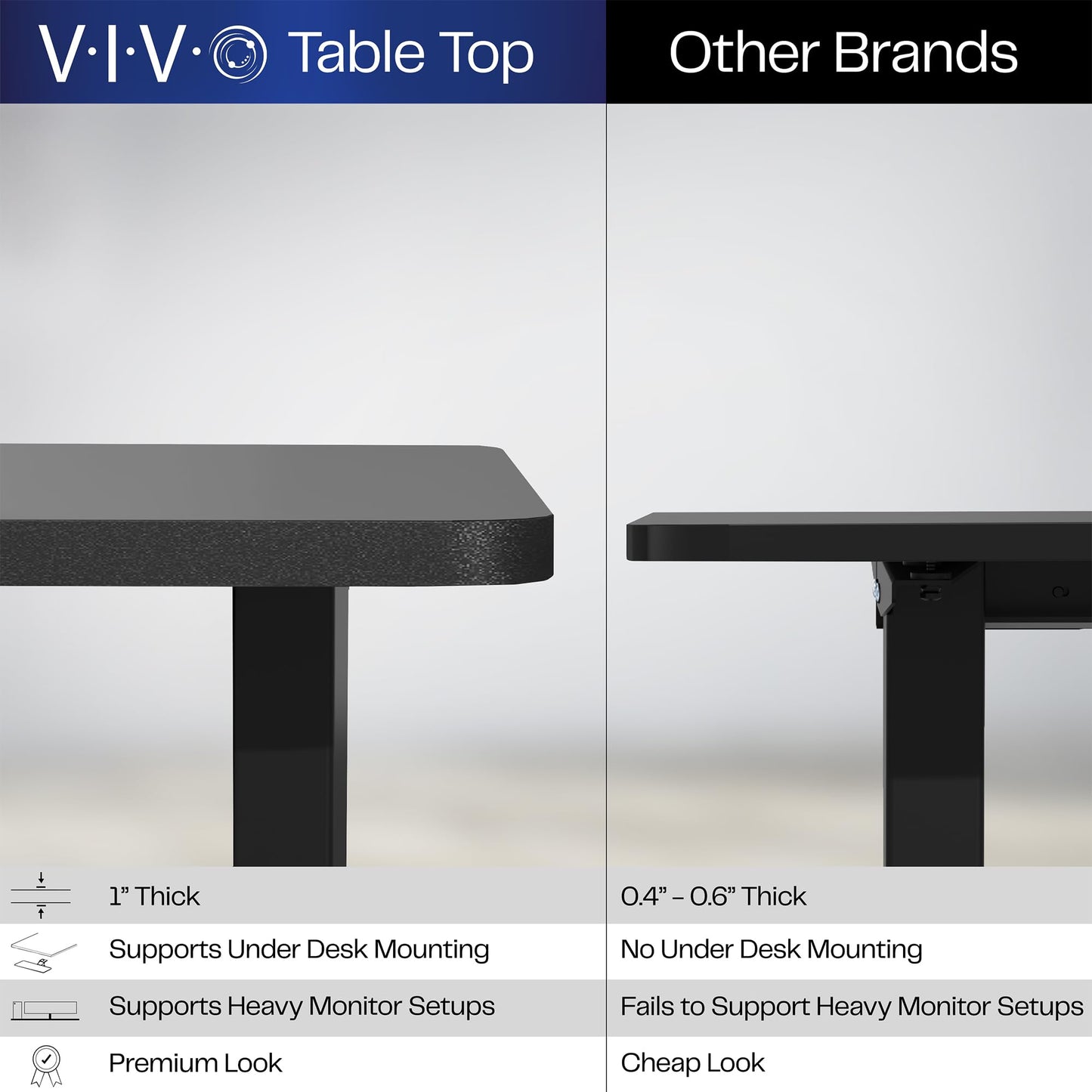 VIVO Electric 71 x 30 inch Stand Up Desk, Height Adjustable, Black Top White Frame, Home and Office Furniture Sets, DESK-KIT-0W7B