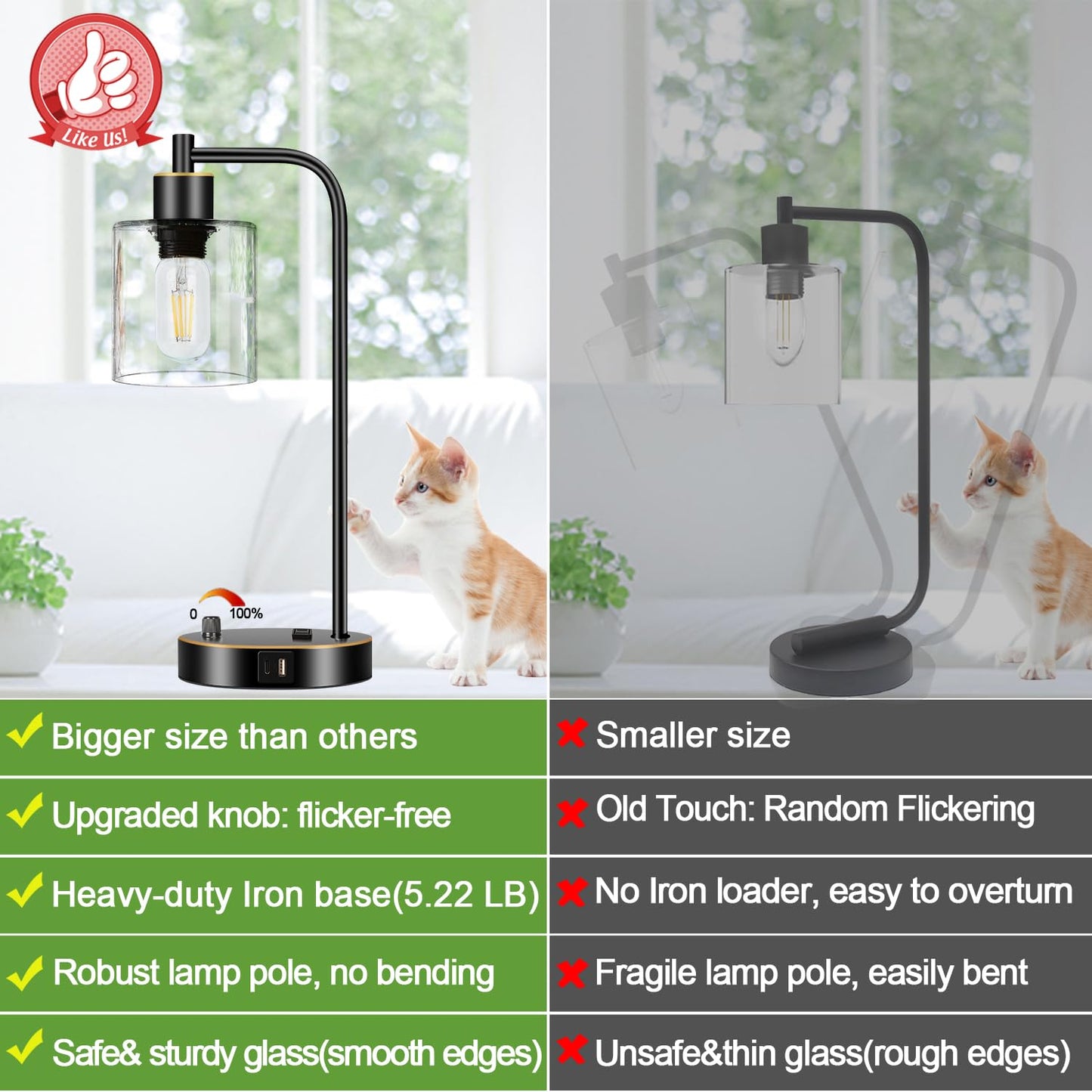 Set of 2 Black and Gold Industrial Table Lamps with USB Port, Fully Stepless Dimmable Bedside Lamps for bedrooms, Nightstand Desk Lamps with Clear Glass Shade for Reading Office 2 LED Bulb Included