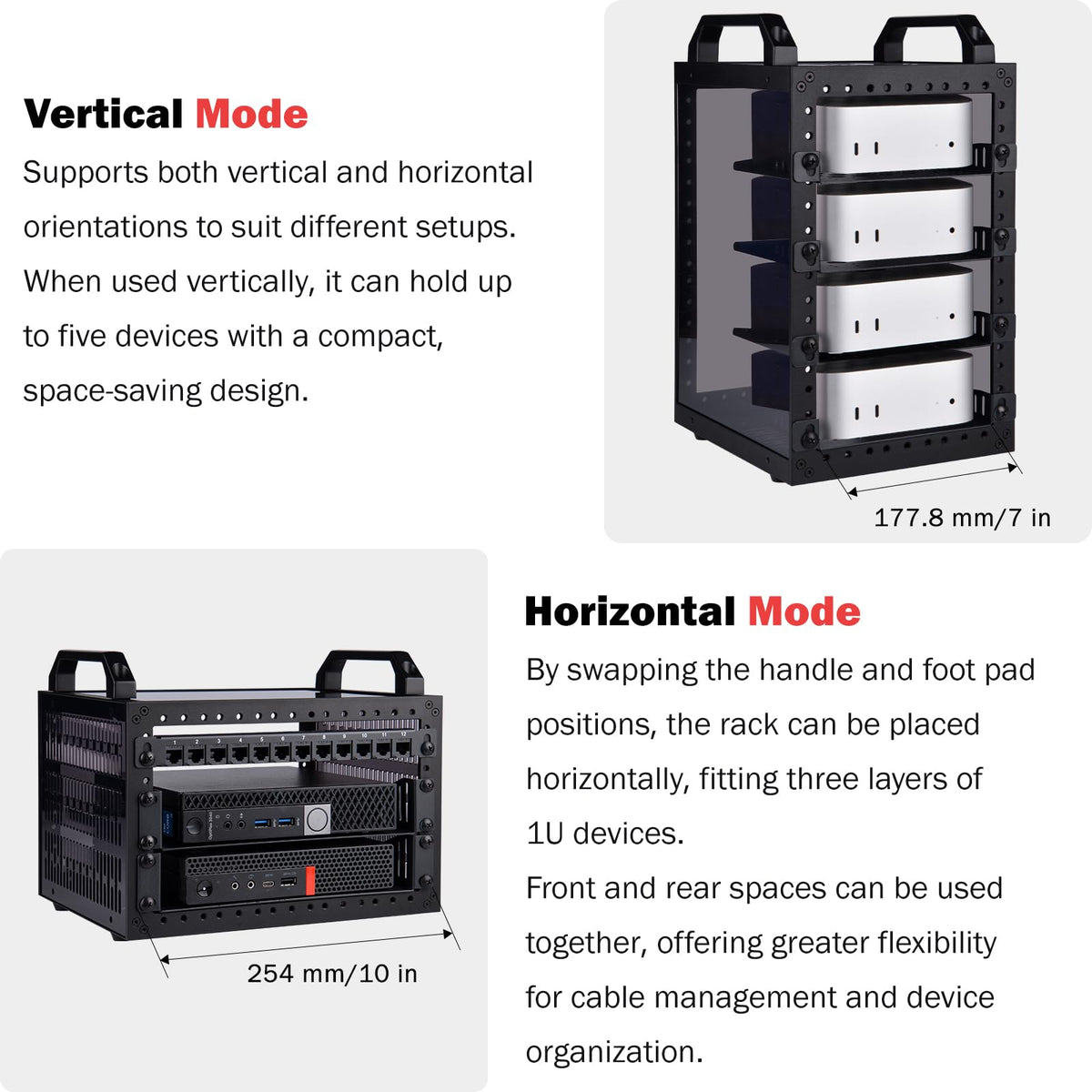 GeeekPi DeskPi RackMate TT Mini Server Cabinet for Mini PC, Network, Servers, Audio, and Video Equipment