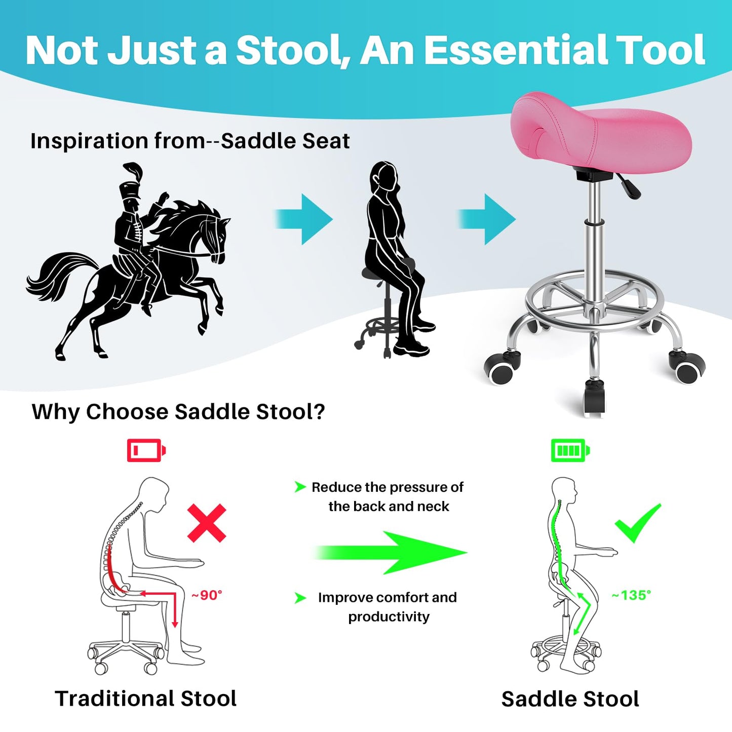 YEEZEE Saddle Stool Ergonomic- Comfortable Rolling Saddle Stool with Wide Thick Saddle Seat Padding, Swivel Adjustable Saddle Chair with Wheels and Ring Pedal for Medical Massage Salon (Pink)