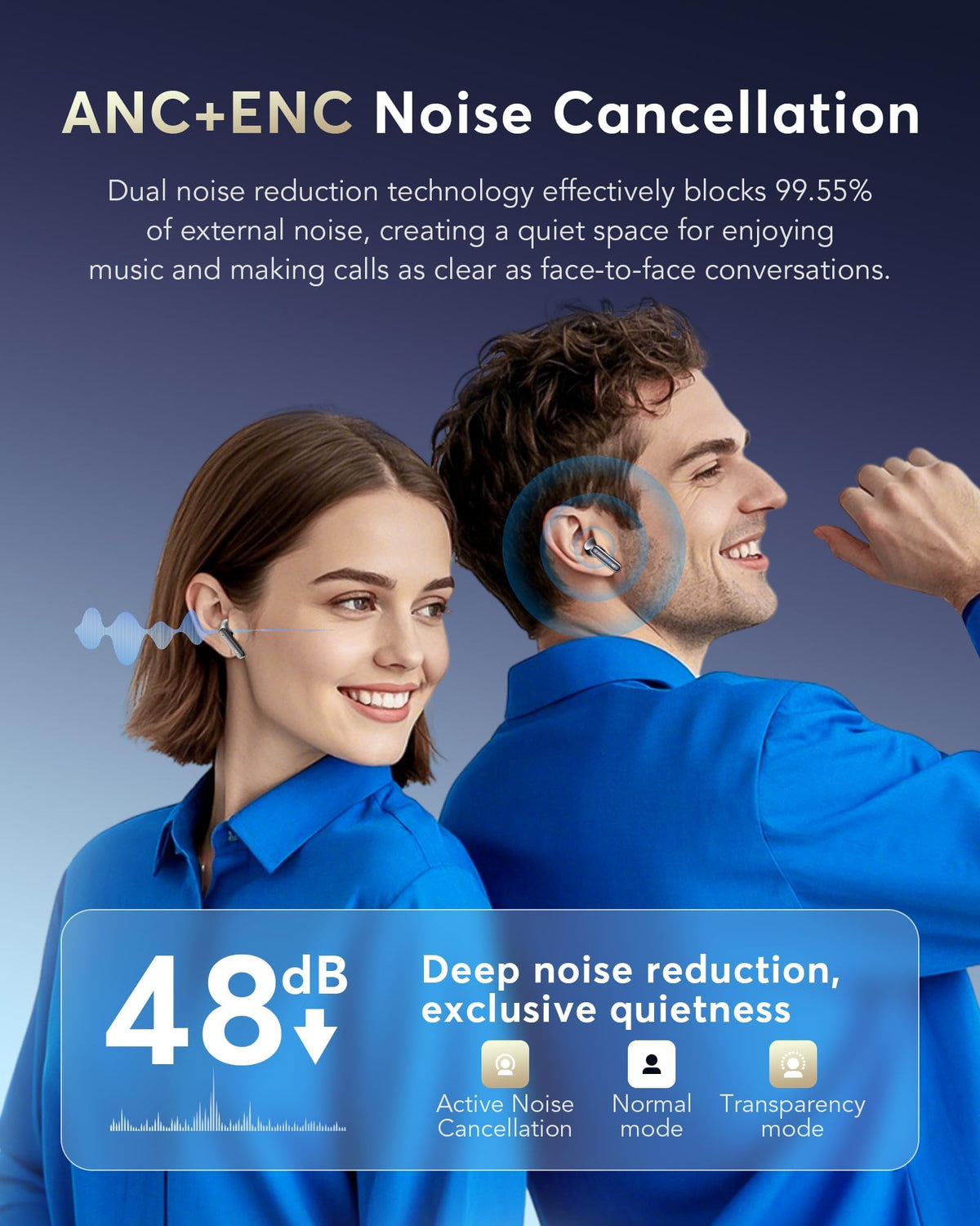 AI Translation Earbuds Real Time,199 Language Translator Earbuds,Bluetooth 6.1 Audifonos Traductores Inglés Español,4 ANC Mic Translating Device,Translate Ear Buds for Travel Learning with LCD Touch