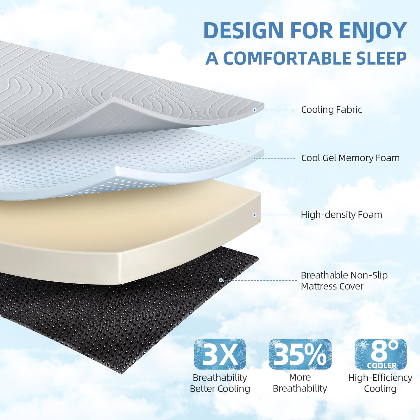 Lansteen Cooling Foldable Mattress, 6 Inch Memory Foam Mattress/Topper With Cold Breathable Effect, Trifold Mattress For Murphy Bed, Portable Folding Floor Bed For Guest, Camping, Travel, Yoga - Queen
