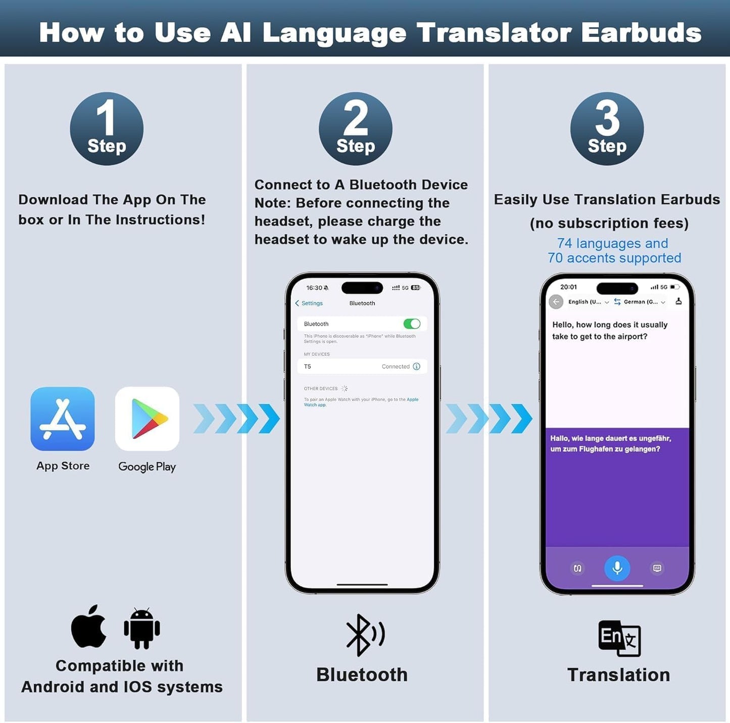 R'hllor Real-Time AI Translation Earbuds, Open-Ear Audifonos Traductores Inglés Español Two-Way Translator Headphones, Bluetooth Wireless Earhooks for Business, Travel, Learning, Meetings (Silver)