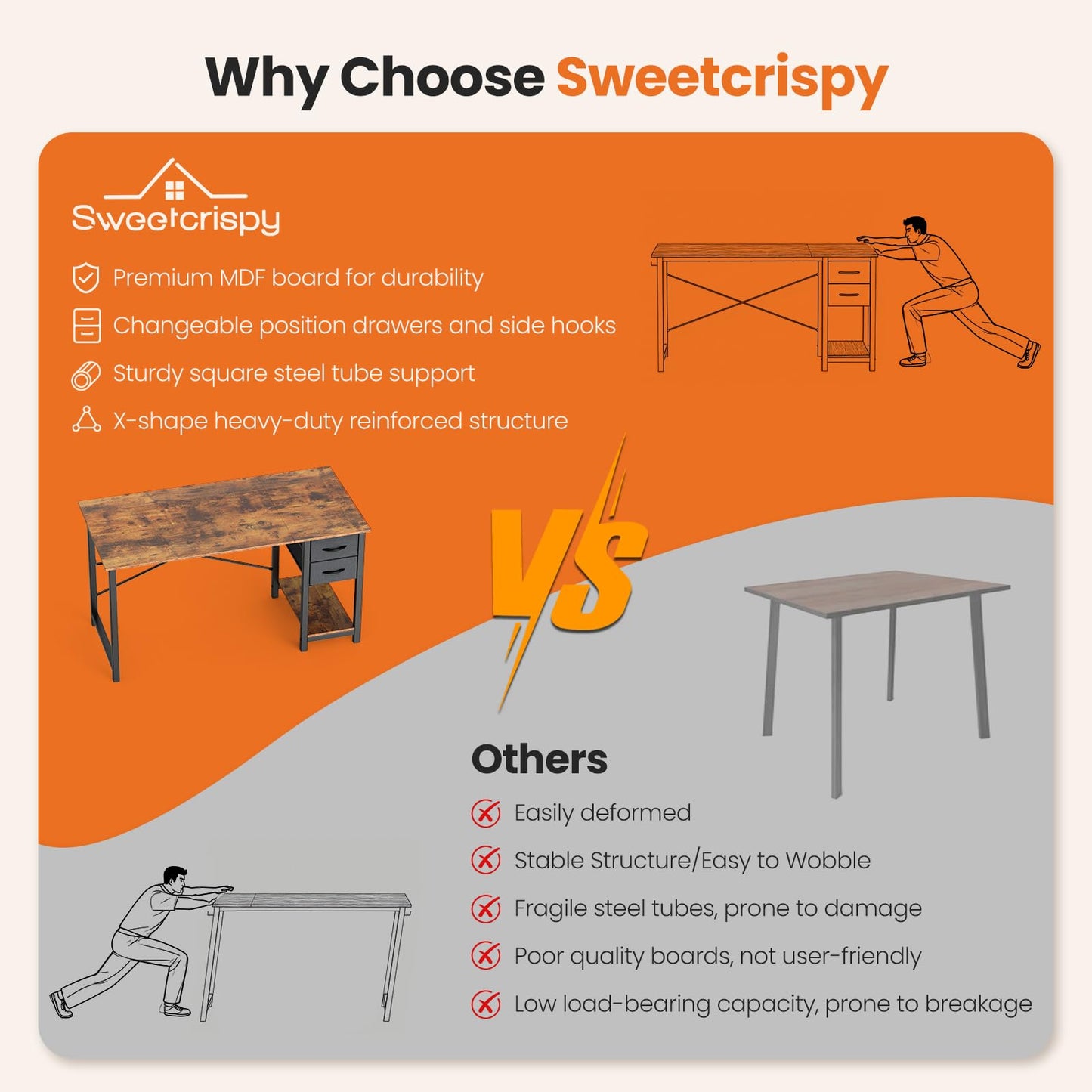 Sweetcrispy 40 Inch Computer Desk with Drawers for Home Office Writing Desk X Shaped Reinforcement Wood Surface Adjustable Position Modern Study Work Side Hook Metal Frame Storage Station Rust