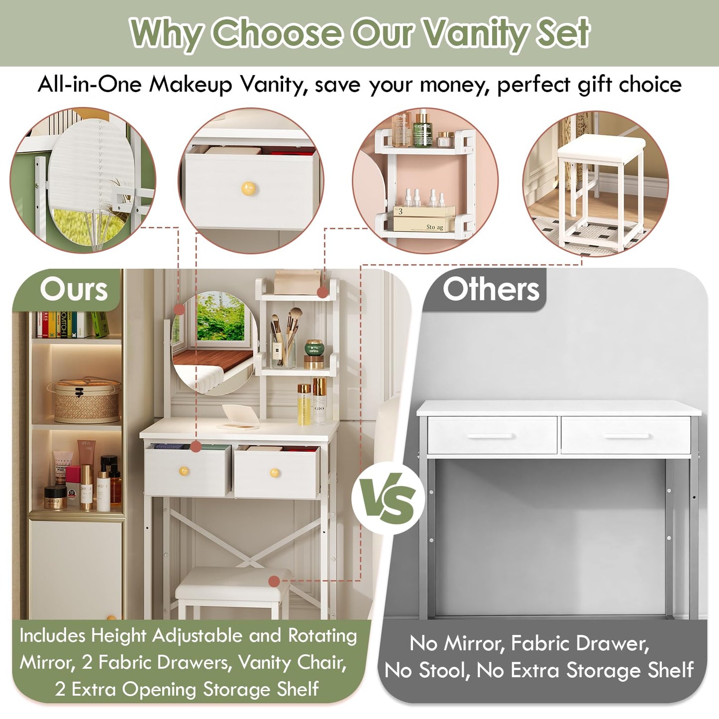 19.7"W Small Vanity Desk with Mirror & Chair, Mini Cute Makeup Vanity Table Set with 2 Fabric Storage Drawers Opening Shelves, Compact Vanity Desk for Kids Girls Gifts, Bedroom & Small Spaces, White