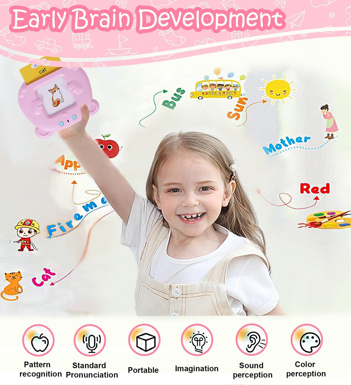Talking Flash Cards for Toddler 1 2 3 4 5, Pocket Speec, Talking Learning Flash Cards Educational Toys Sensory Toys Gift for Boys and Girls (510 Sight Words-Bear Pink)