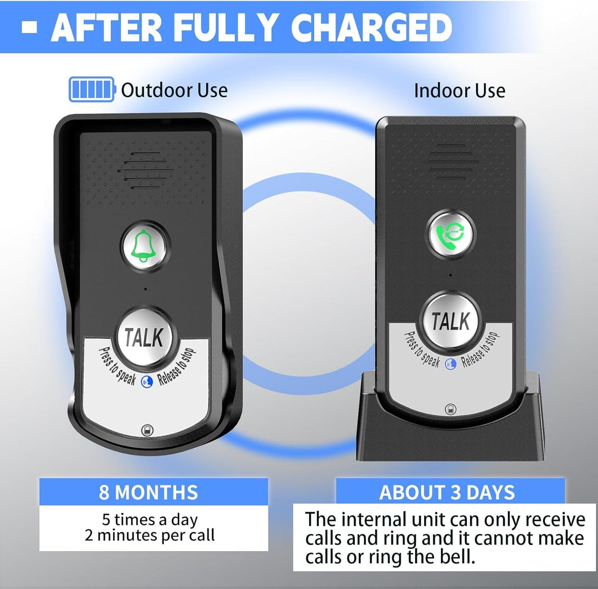 2 Way Wireless Doorbell Intercom Indoor Outdoor, 3280ft Long Range Door Intercoms System for Home with Waterproof Cover Rechargeable Battery 38 Ringtones 3 Adjustable Volume （3 Pack）