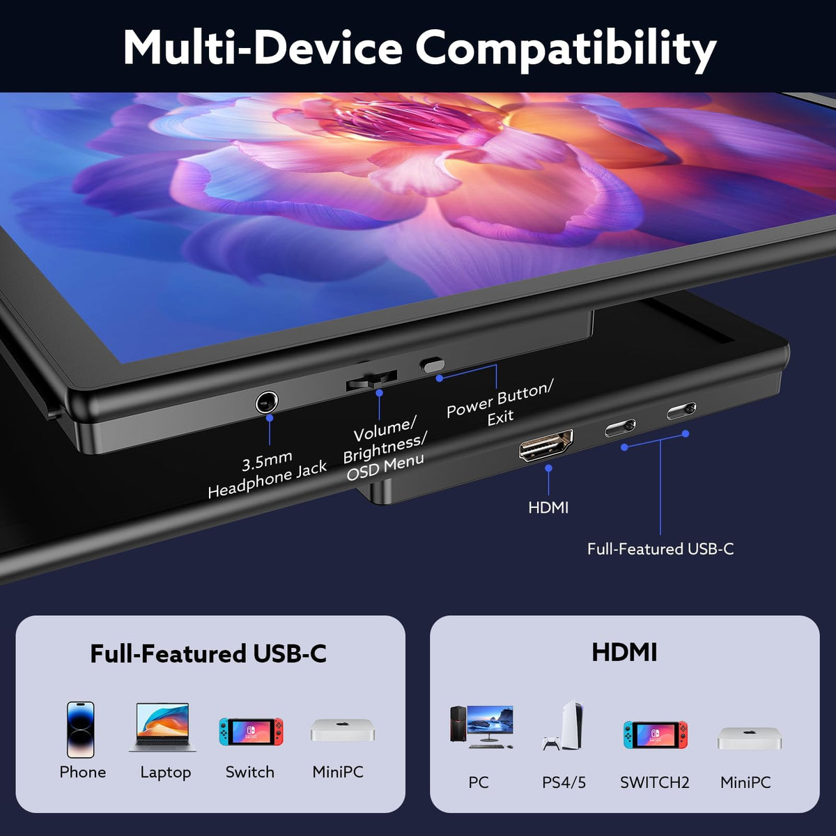 GWSGUT 23.8'' Portable Monitor FHD 1080P 120Hz, VESA USB-C HDMI Laptop Screen Extender, Built-in Stand Speakers for Laptop PC Mac Phone PS4/5 Xbox Switch