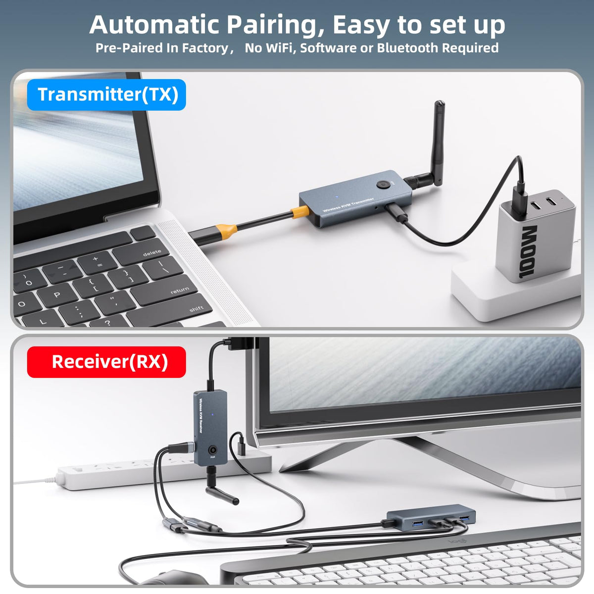650Ft/200M Wireless USB-C to HDMI KVM Transmitter and Receiver Kit 1080P@60Hz Wireless KVM Long-Range USB Extender Support Screen Streaming & Keyboard/Mouse Signal Extension, PD100W Fast Charging