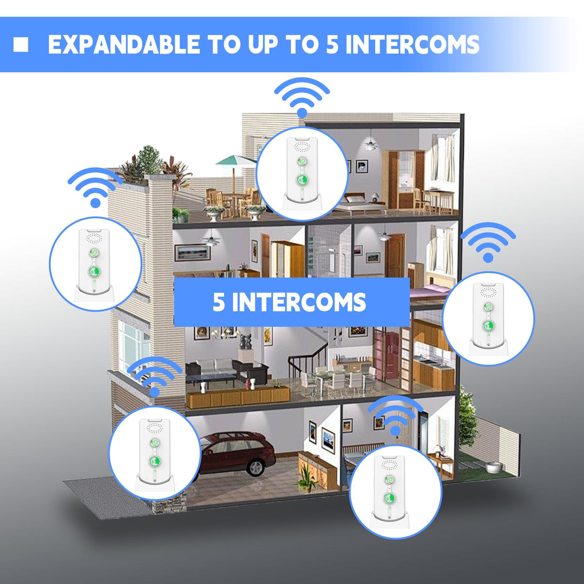 2 Way Intercoms Wireless for Home Office,Portable Room to Room Long Range Intercom System with Charging Base, Long Standby Time 5 Level Volume Adjustment,38 Ringtones Adjustment (3 Pack)