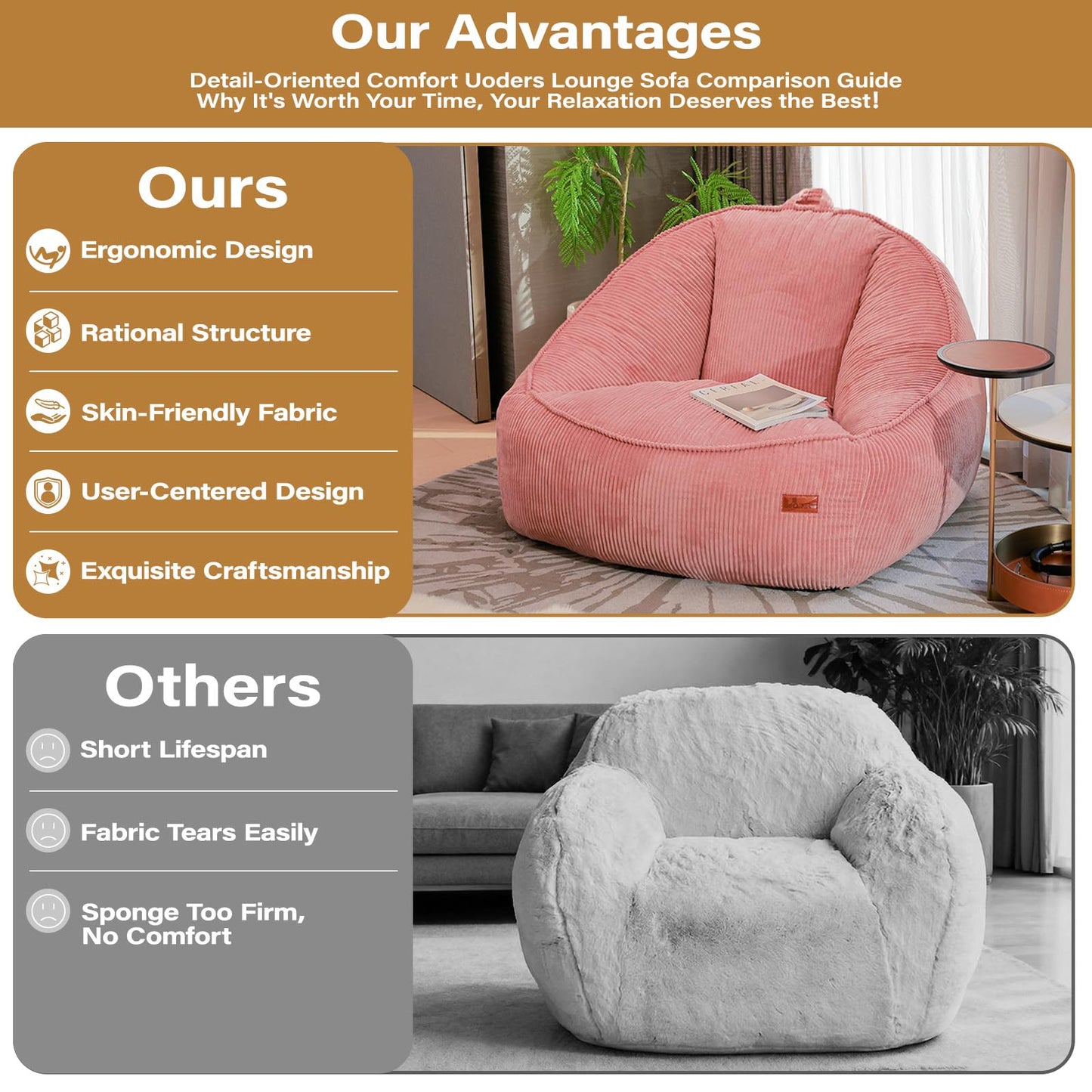 UODERS Bean Bag Chair, Cozy Fluffy Beanbag Chairs with Filler for Teens and Kids, Floor Lazy Sofa for Living Room Gaming & Reading (S-Rose)