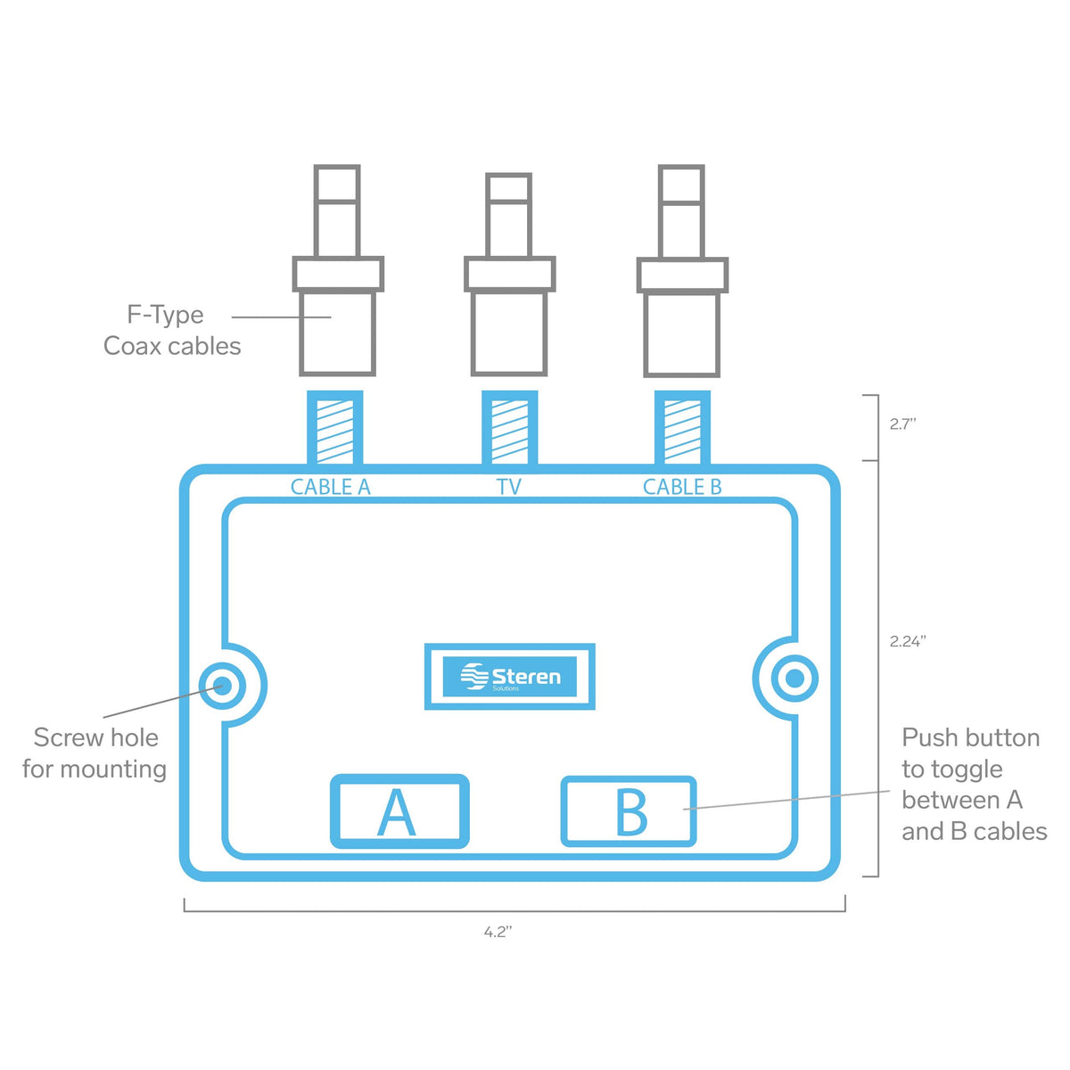 STEREN Network Switch - Coax Splitter 2 Way - Antenna Splitter - Manual Transfer Switch - Coax Cable Splitter 2 Way - Coaxial Cable Adapter for TV - 2 Way Coax AB Switch for TV - 1 Pack 200-315