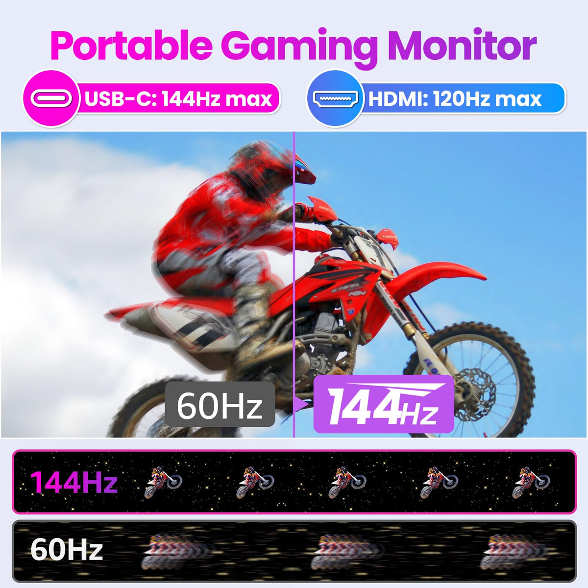 Upperizon Portable Monitor 16 inch 2K QHD 2560X1600 145% sRGB, 144Hz USB-C, 120Hz HDMI, Travel Monitor for Laptop MacBook PC Surface PS5 Xbox, External Display with Kickstand & Speaker VESA Compatible