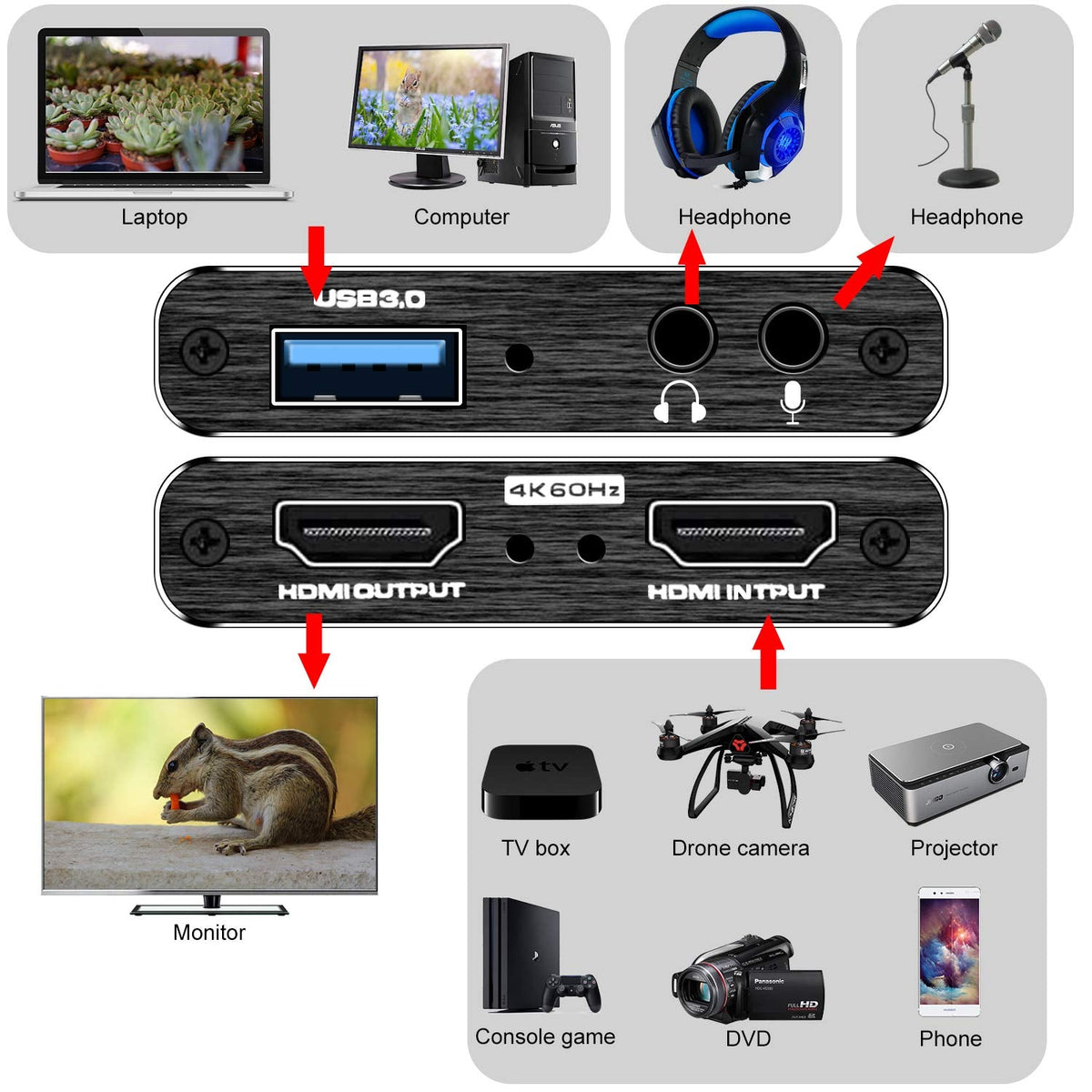 Capture Card Nintendo Switch, 4K HDMI Video Capture Card, 1080P 60FPS, HDMI to USB 3.0 Capture Card for Streaming Work with Camera/Xbox/PS4/PS5/PC/OBS