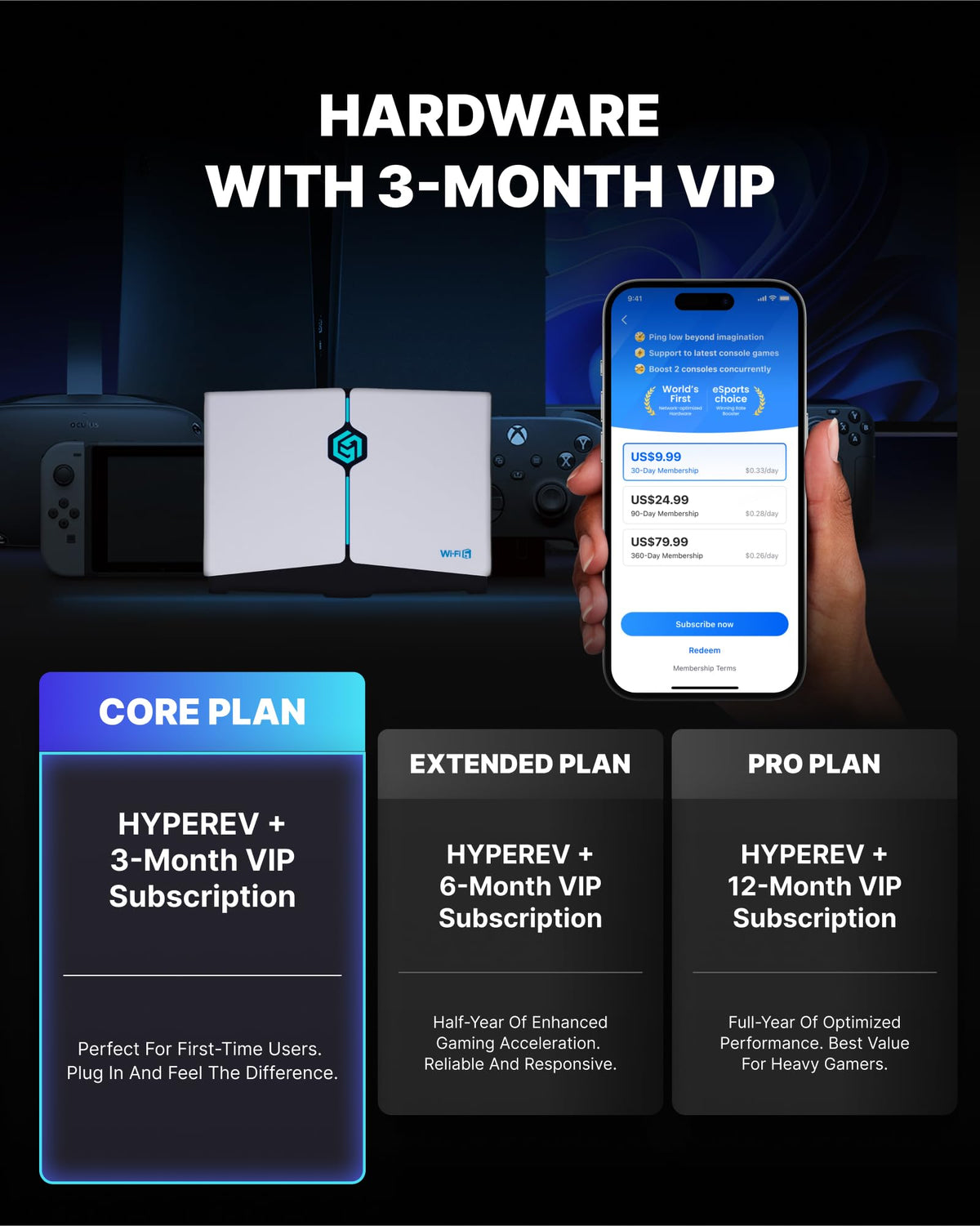 HYPEREV AX3000 Gaming Router WiFi Booster for PS5, PC & Consoles – Dual Band WiFi 6 Game Accelerator, Low Ping & Lag Reduction, 2402Mbps, Includes 90-Day GearUP VIP Core Plan