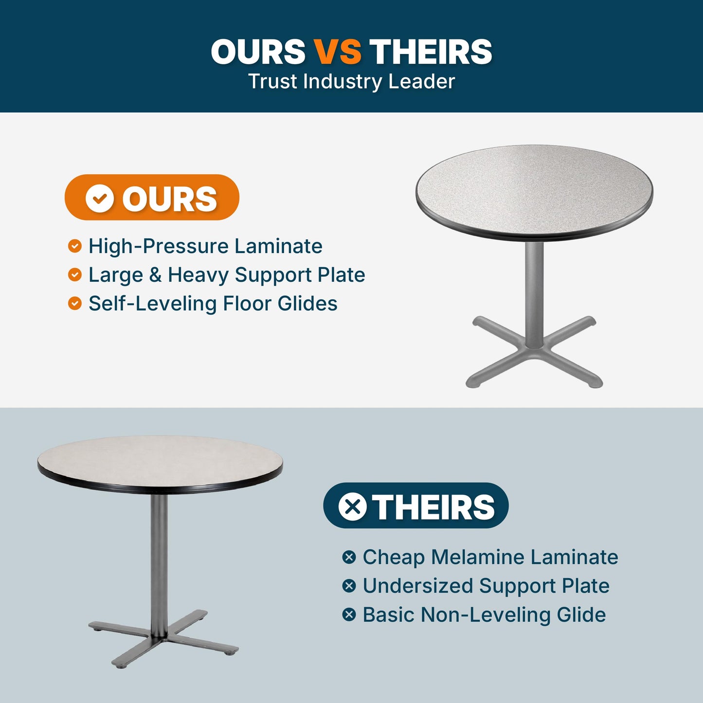 OEF Furnishings OEFCT13636XDGY Premium Commercial-Grade Restaurant and Breakroom Cafe Table (Round, 36 in Diameter, 30 in Dining Height, X-Base, Black Frame, Gray Nebula Laminate)