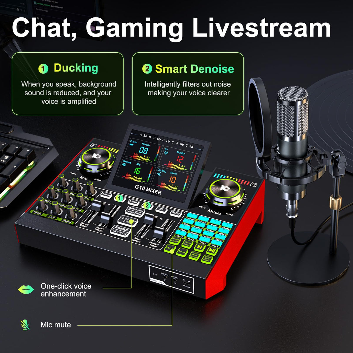 neculogy G10 Podcast Equipment Bundled with Audio Mixer Integrated Podcast Production Studio, Equipped with P15 Microphone, Used for Live Streaming, Podcast Recording PC,YouTube Recording