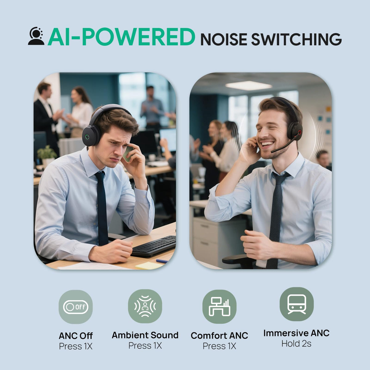Yealink WH68 Bluetooth DECT 6.0 Wireless Headset with ANC 606ft Range Teams Certified Dual Ear Professional Business Headphones Acoustic Shield Mic for Office Conference PC Laptop Smartphone