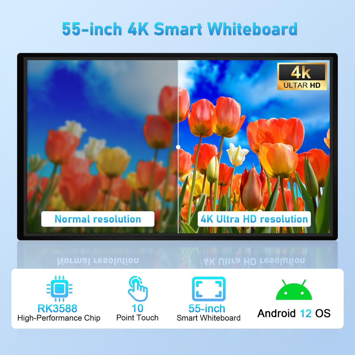 JYXOIHUB Smart Board, 55 Inch Digital Electronic Whiteboard and Smartboard for Classroom, Screen Mirroring for Live Streaming Capacitive Touchscreen, Displays and Player for Advertisin (Board Only)