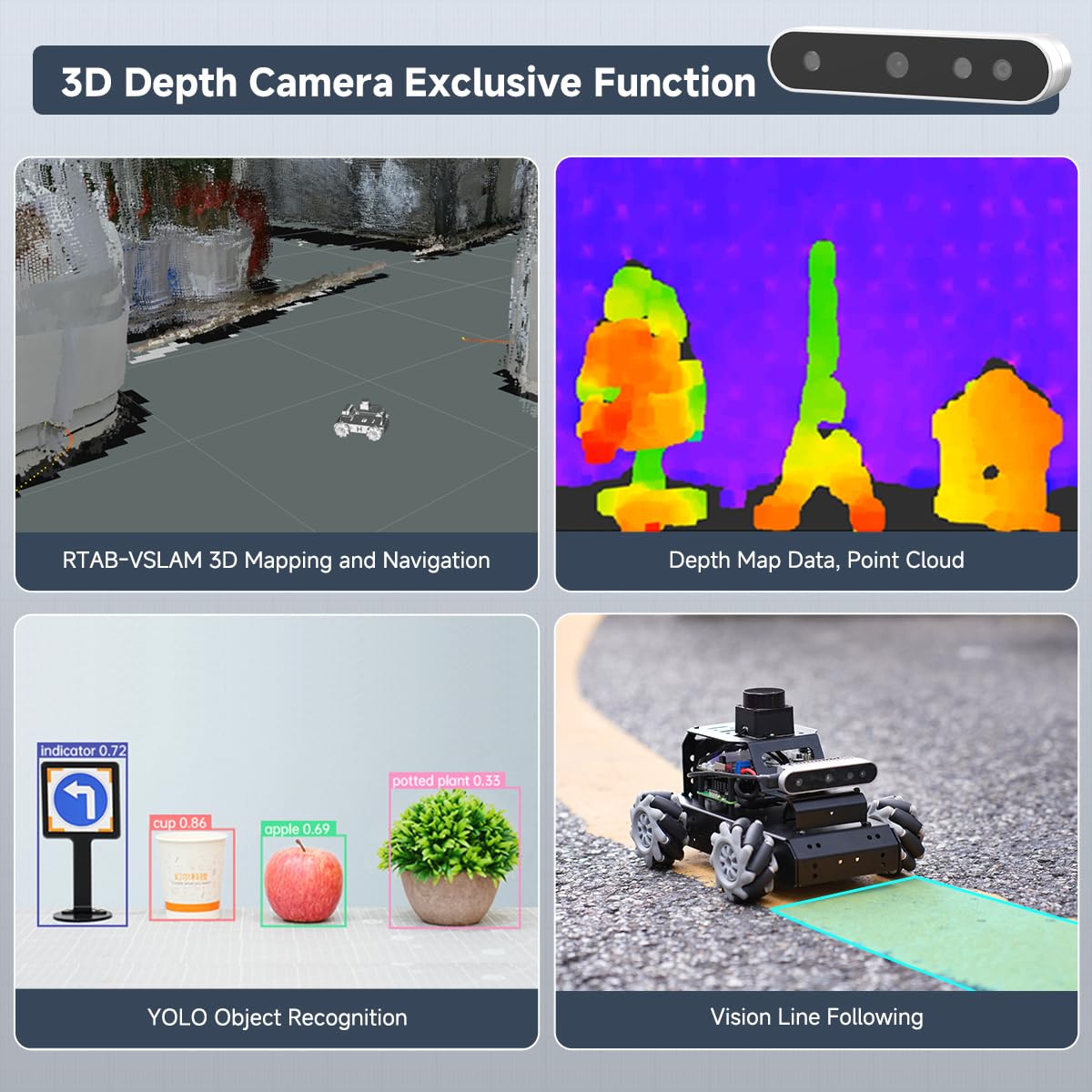 ROS2 Robot Car for Raspberry Pi 5 Programmable AI Smart Robot Kit 3D Depth Camera Lidar SLAM Mapping Navigation Path Planning Autonomous Driving 360° Movement Chassis, MentorPi M1 with RPi 5 4GB