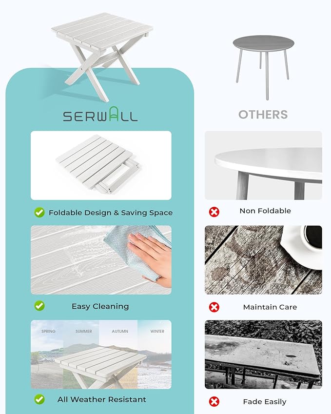 SERWALL Folding Outdoor Side Table Set of 2, Portable Adirondack Side Table