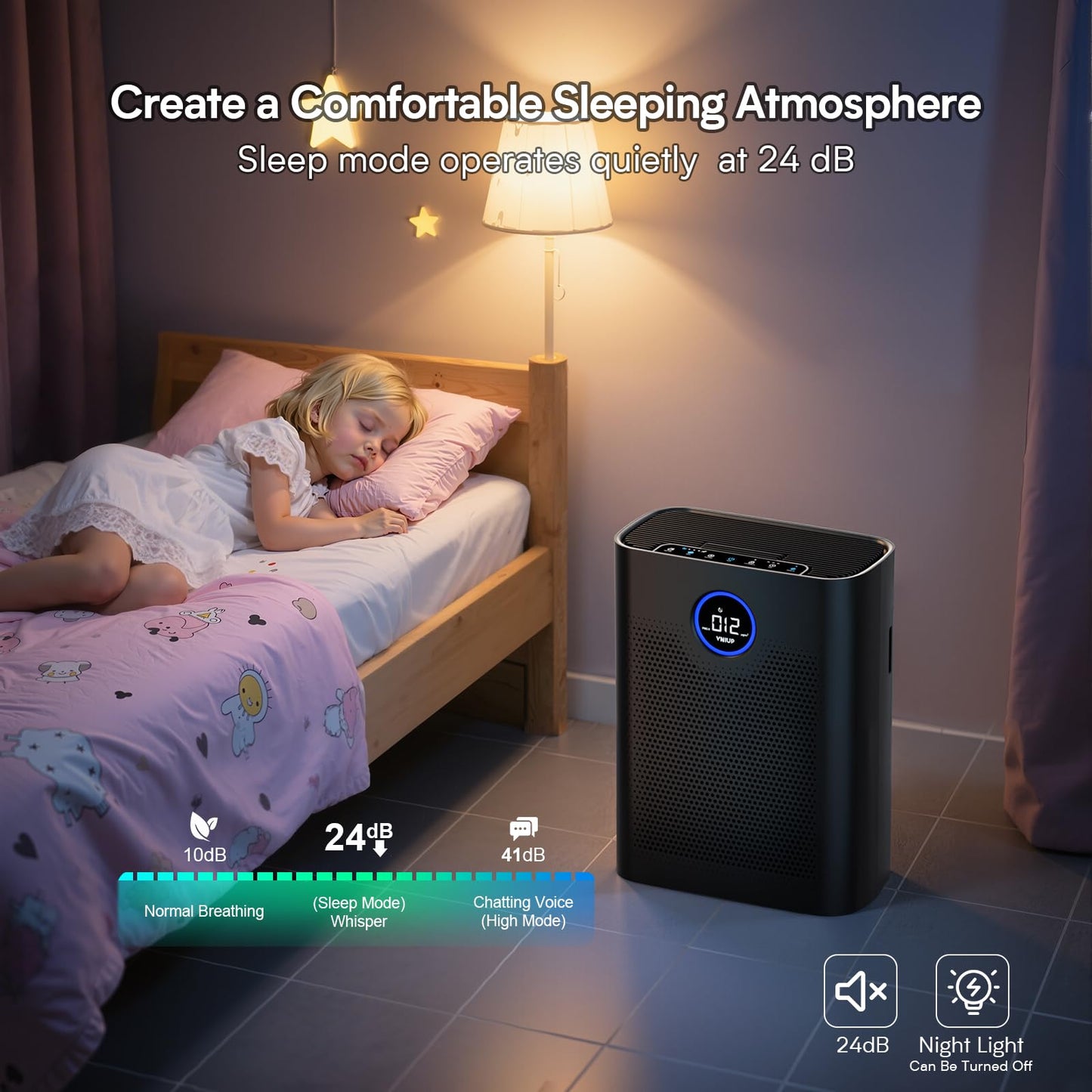 Air Purifiers for Home Large Room up to 3000 ft², VNIUP True Air Purifier for Bedroom, PM 2.5 Display Air Quality Sensor Air Cleaner for for Whole Home Dorm Room Bedroom Office, ZQA-8000A