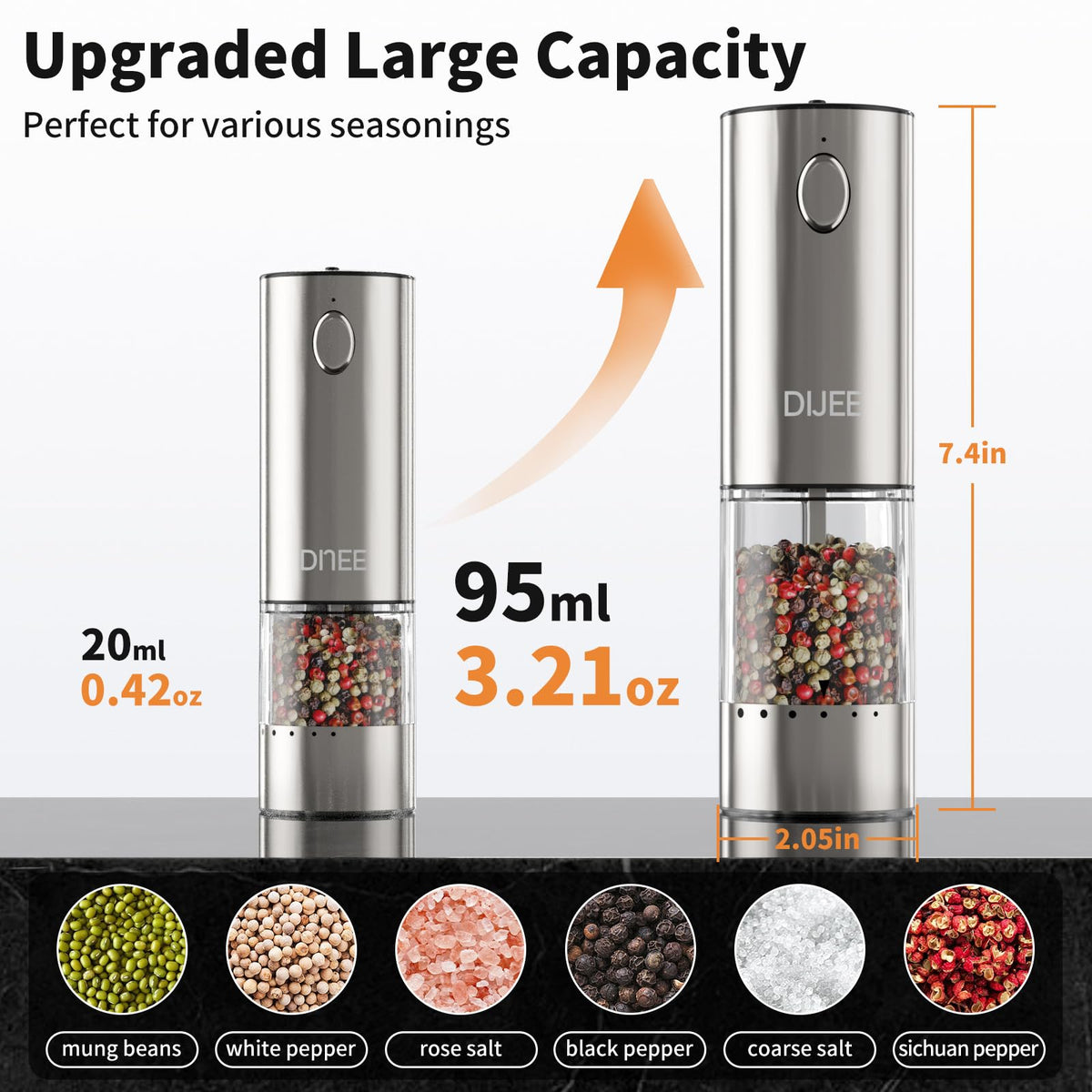 Electric Salt and Pepper Grinder Set,USB Rechargeable Pepper Mill with 6 Coarseness Settings, Automatic One-Touch Operation, Large Capacity Stainless Steel Spice Mills for Kitchen (2 Pack, Silver)