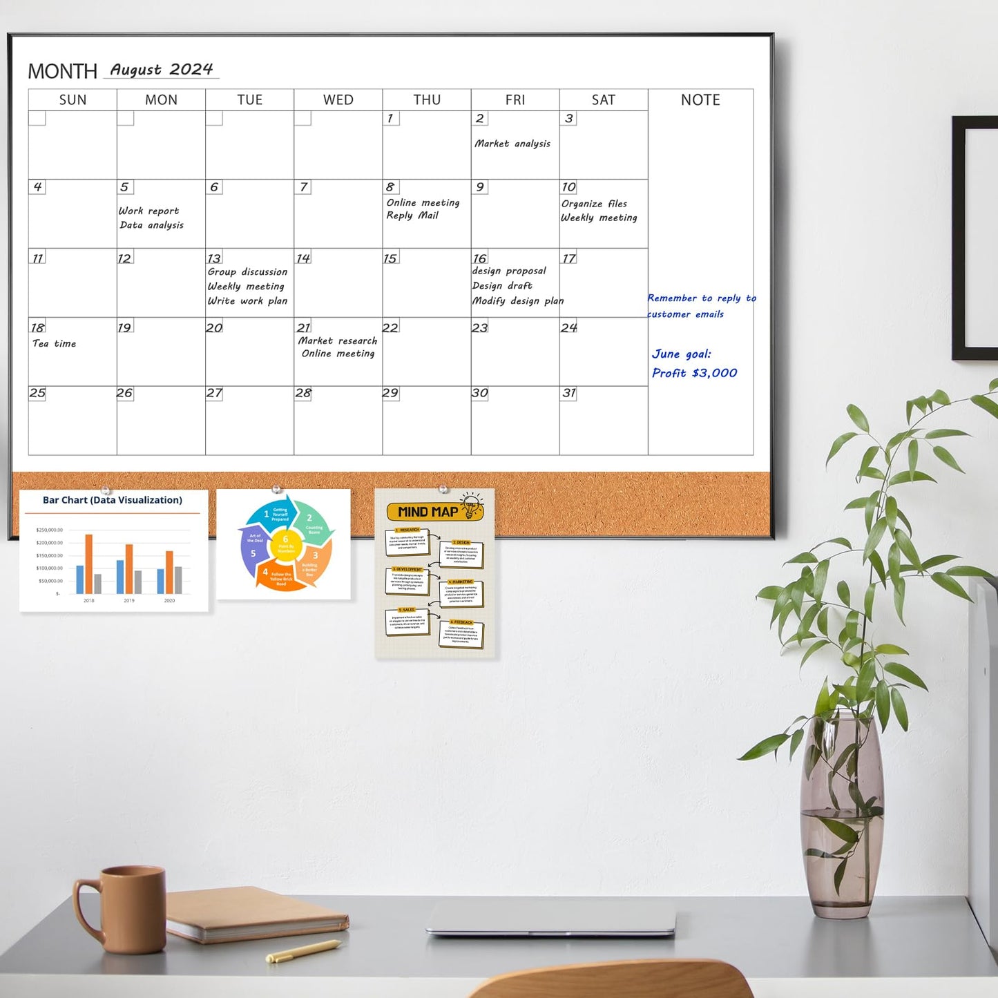 ARCOBIS Dry Erase Calendar with Cork Board for Wall, 36"x 24" Magnetic Calendar Whiteboard with Black Frame, Monthly Combination Board for School, Home, Office