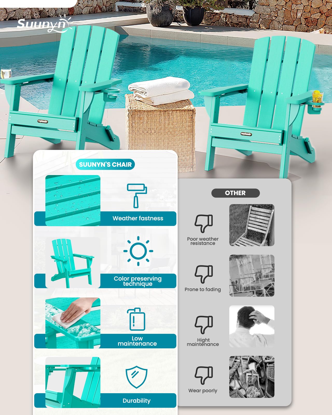 SUUNYN Folding Adirondack Chair, HDPE Adirondack Chairs with 2 Cup Holder, Plastic All-Weather Fire Pit Chairs, Outdoor Lawn Chair for Patio Garden (Lake Blue)