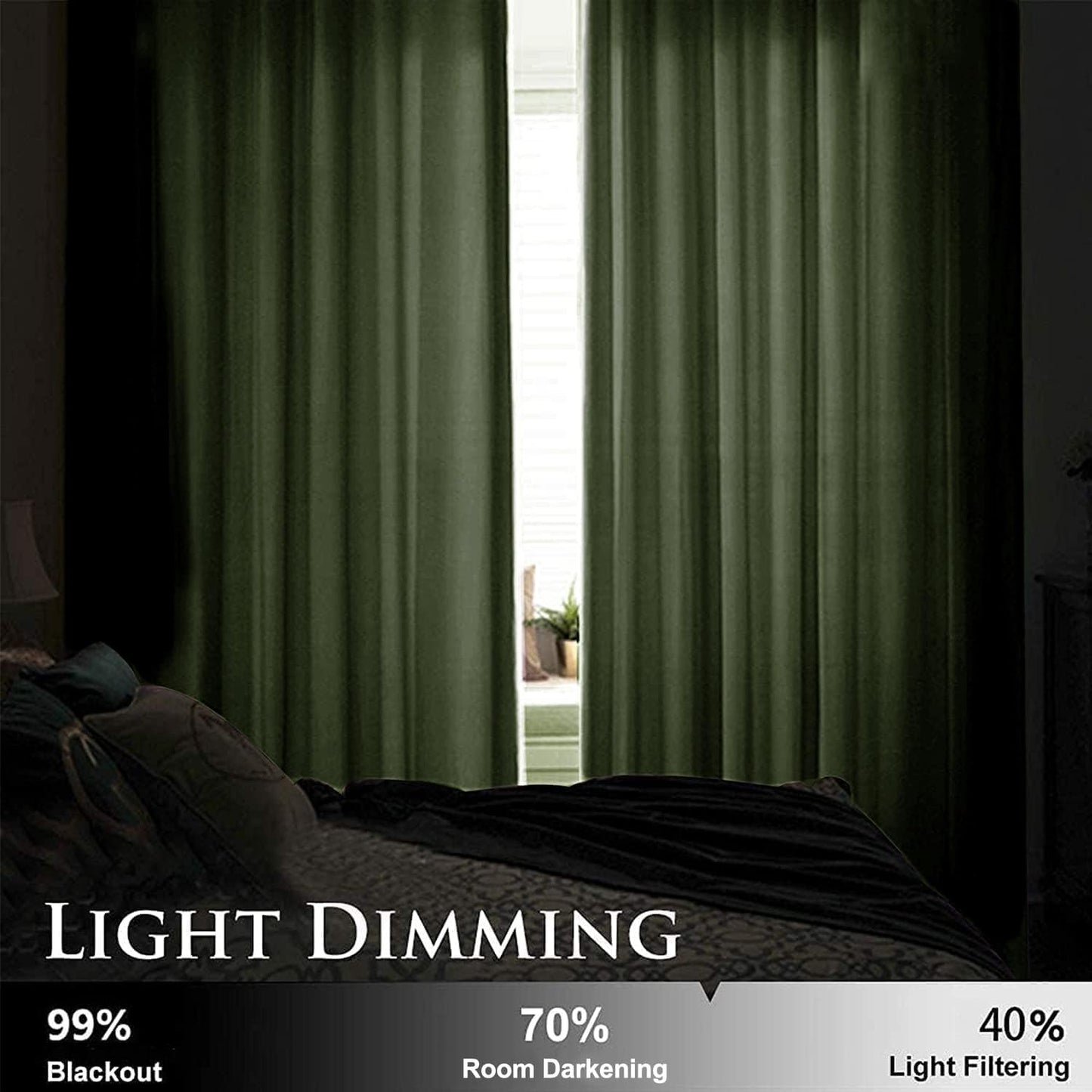 SMILETIME Army Green 84 in Long Velvet Curtains with Grommet, Thermal Insulated Super Soft Privacy Noise Reducing Light Filtering Velvet Curtains for Living Room, 2 Panels, Each 52 x 84 in Long