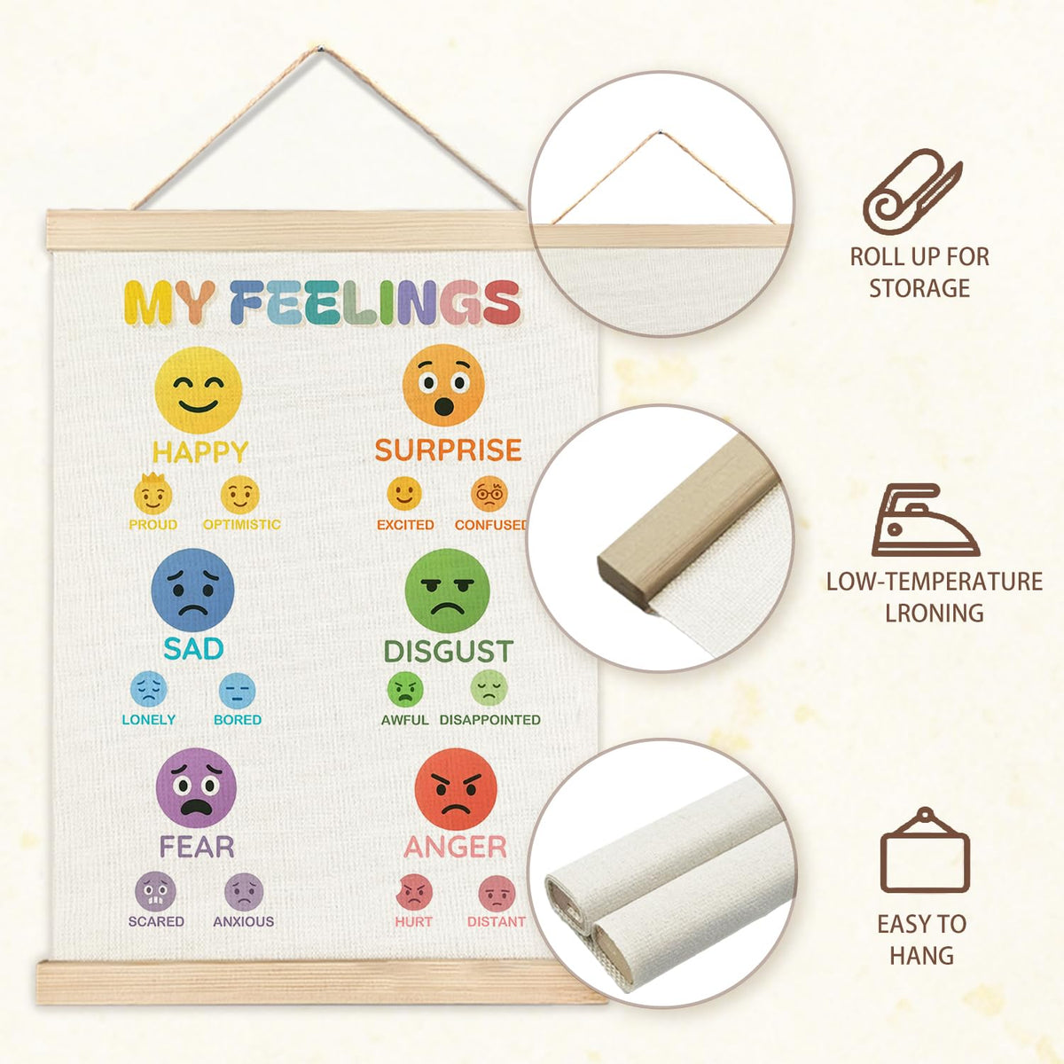 IAFQWDS Feelings Emotions Chart for Kids Wall Art Hanging Poster Framed, Mental Health My Feelings Wall Decor Prints for Classroom Therapy Counselor Psychologist Office Calm Down Corner, 12x16 Inch