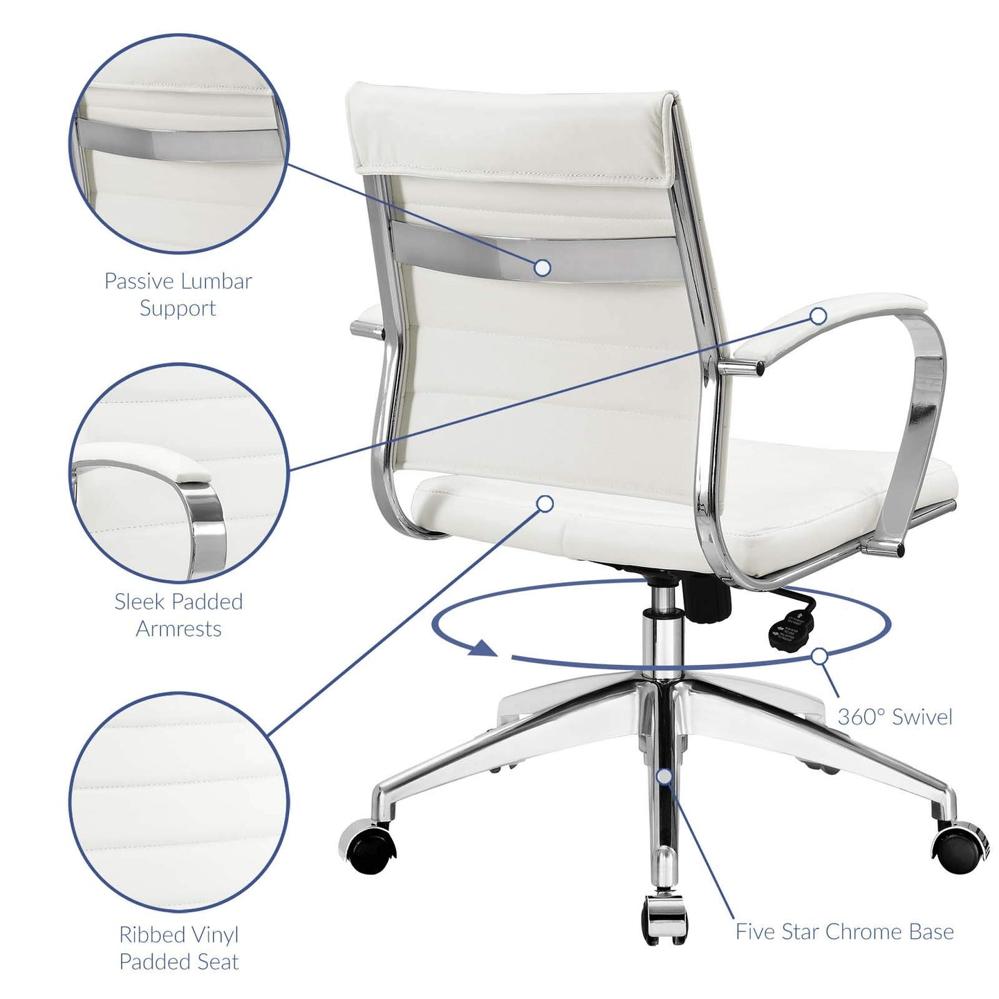 Modway Jive Ribbed, Mid Back Office Chair, White