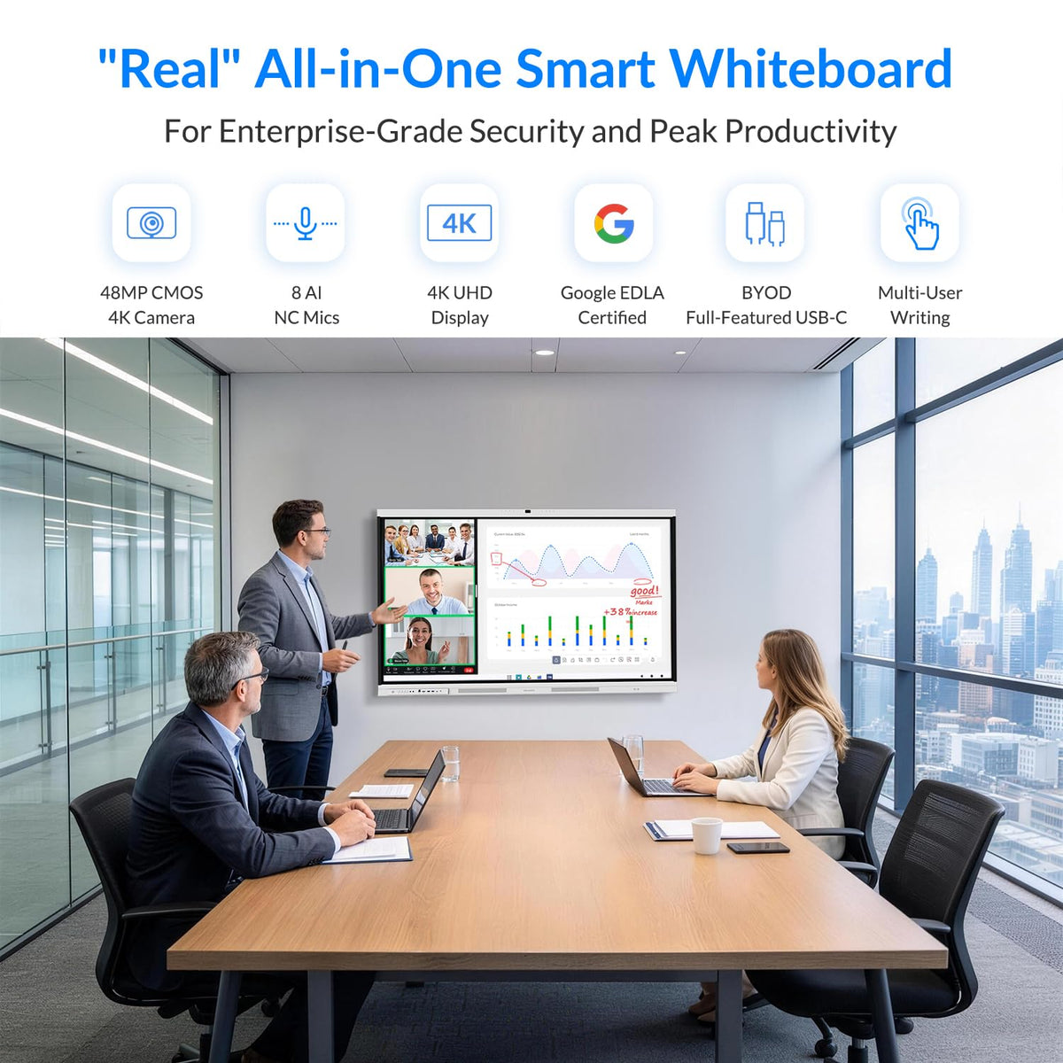 NEWORK Smart Board, 75" All-in-One Interactive Whiteboard, Google EDLA Certified, 48MP CMOS Sensor 4K UHD Camera, 8 AI Noise-Canceling Mics, for Professional Business Meetings and Classroom