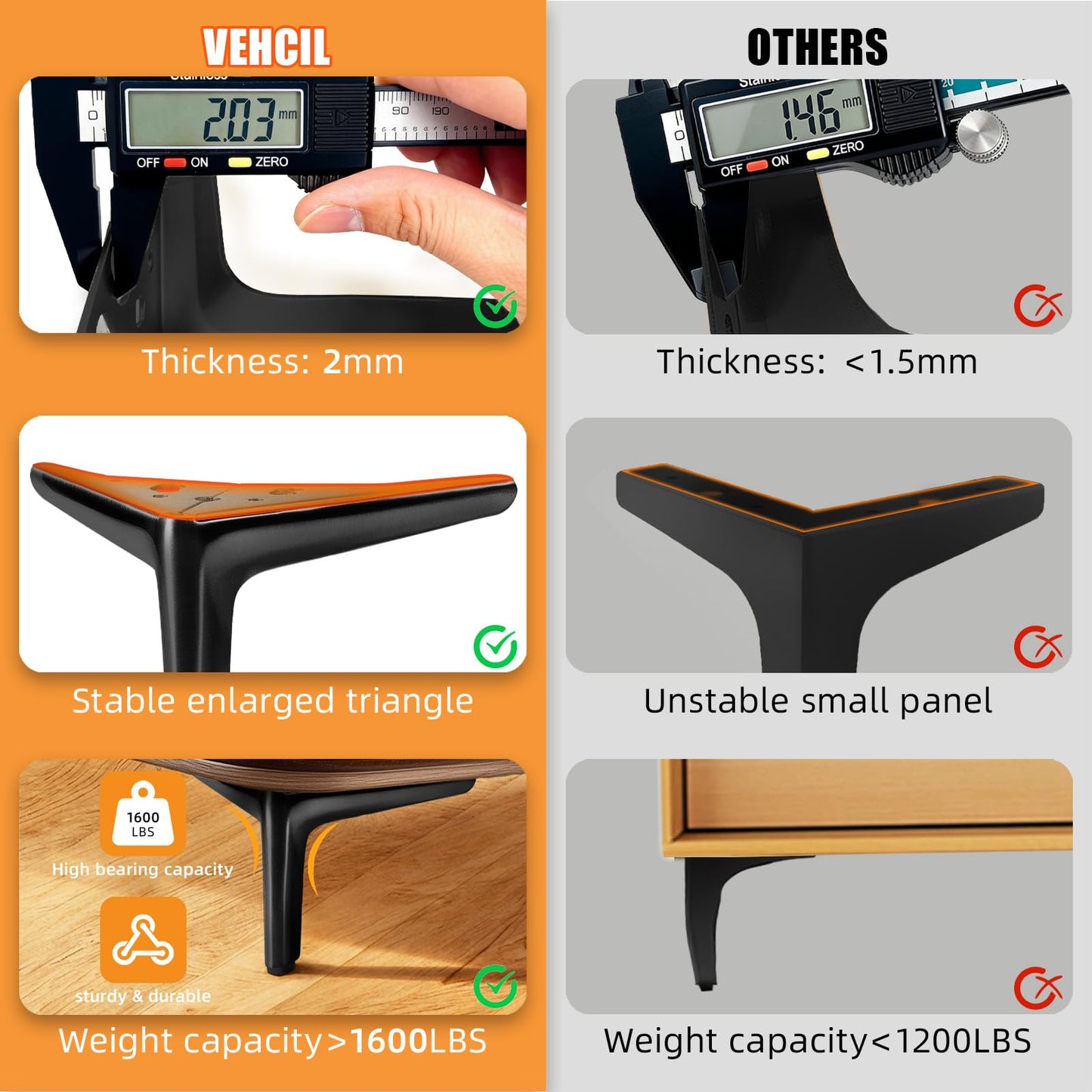 VEHCIL 6-inch Furniture Legs, Legs for Furniture Set of 4, Modern Furniture Feet for Cabinet Sofa Couch Table Chair Bed Dresser Wardrobe Risers DIY Replacement-Matte Black