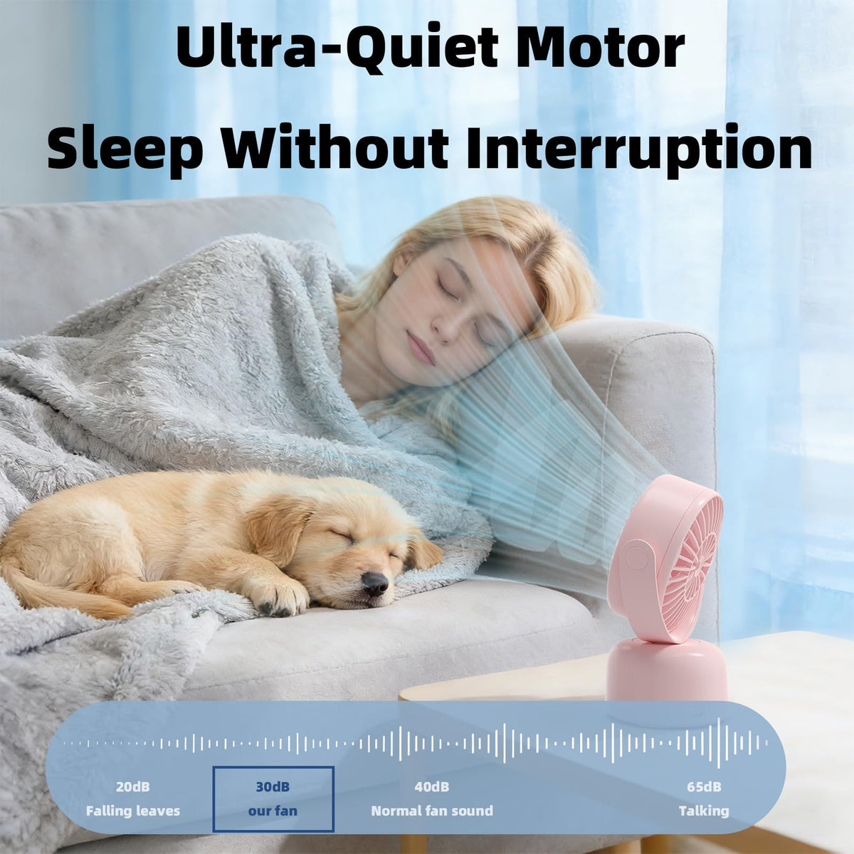 Mizong Small Oscillating Desk Fan USB Rechargeable 3 Speed Portable Mini Cooling Fan Quiet Personal Fan for Home Office Bedroom