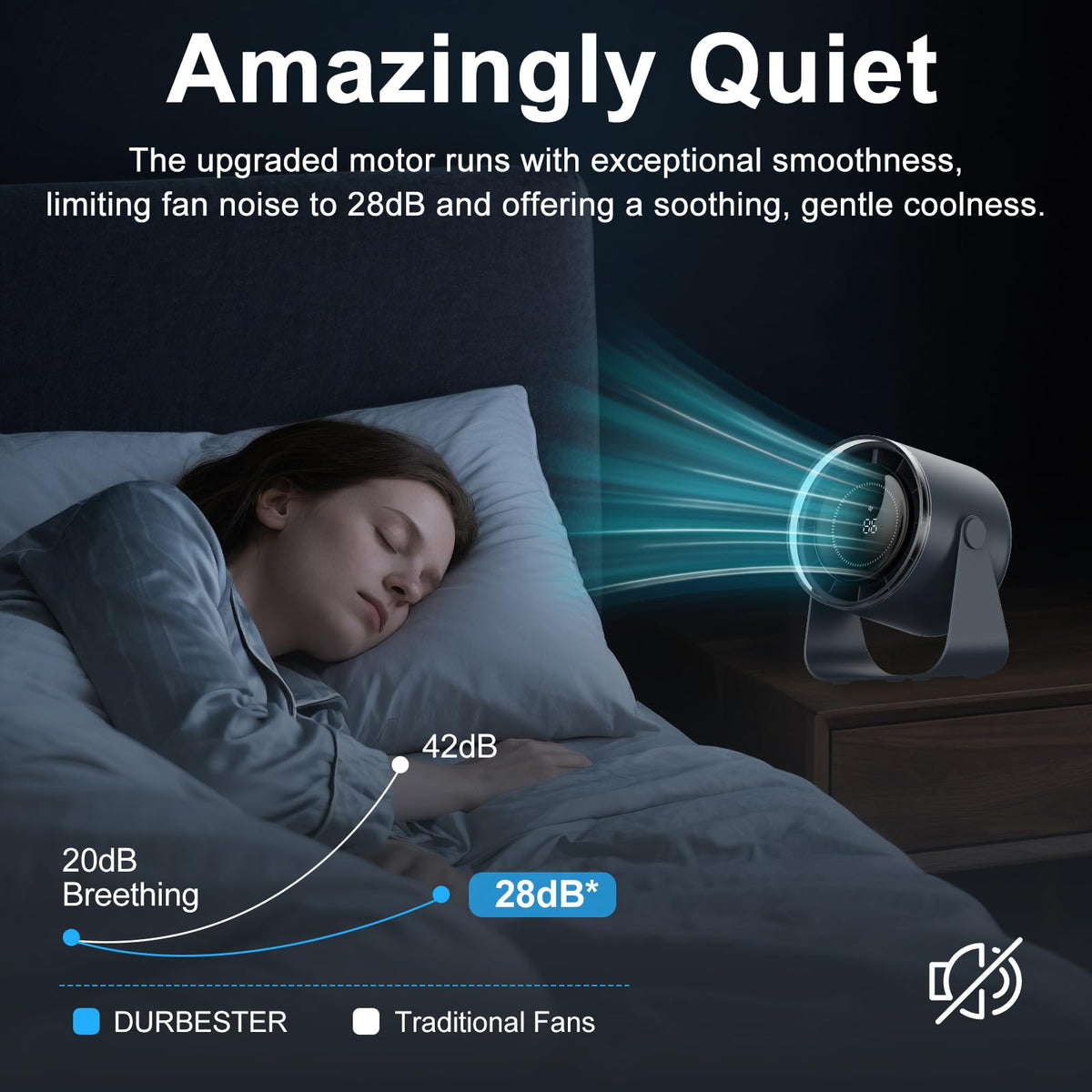 DURBESTER Small Desk Fan, 28dB Ultra-Quiet Desktop Air Circulator with 115° Adjustable Tilt, 100 Speeds, Rechargeable Battery, USB-Powered, Portable for Bedroom, Office, Kitchen, Travel -Bluish Black