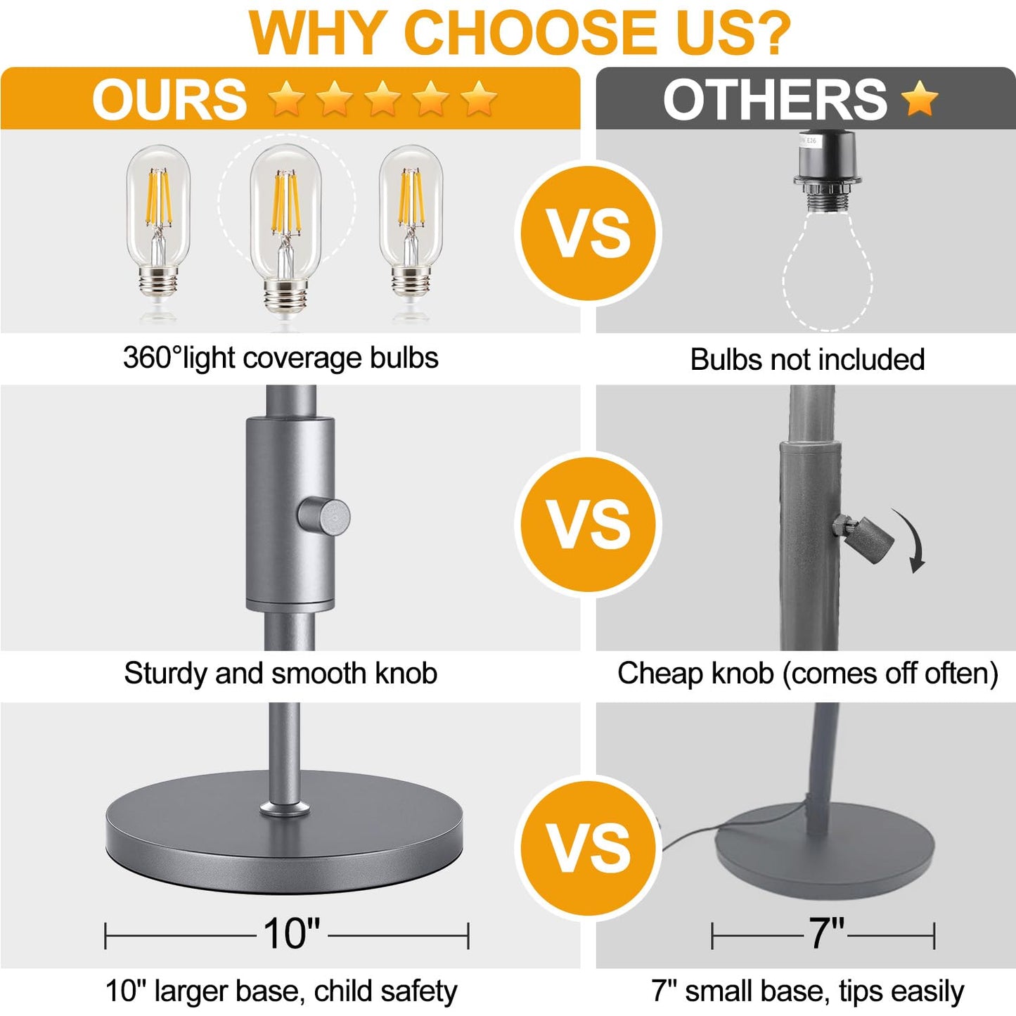 Torondo Dimmable Industrial Floor Lamps for Living Room, Gray Tree Standing Tall Lamps with 3 Elegant Teardrop Cage Head & 800 Lumens LED Bulbs for Bedroom Office