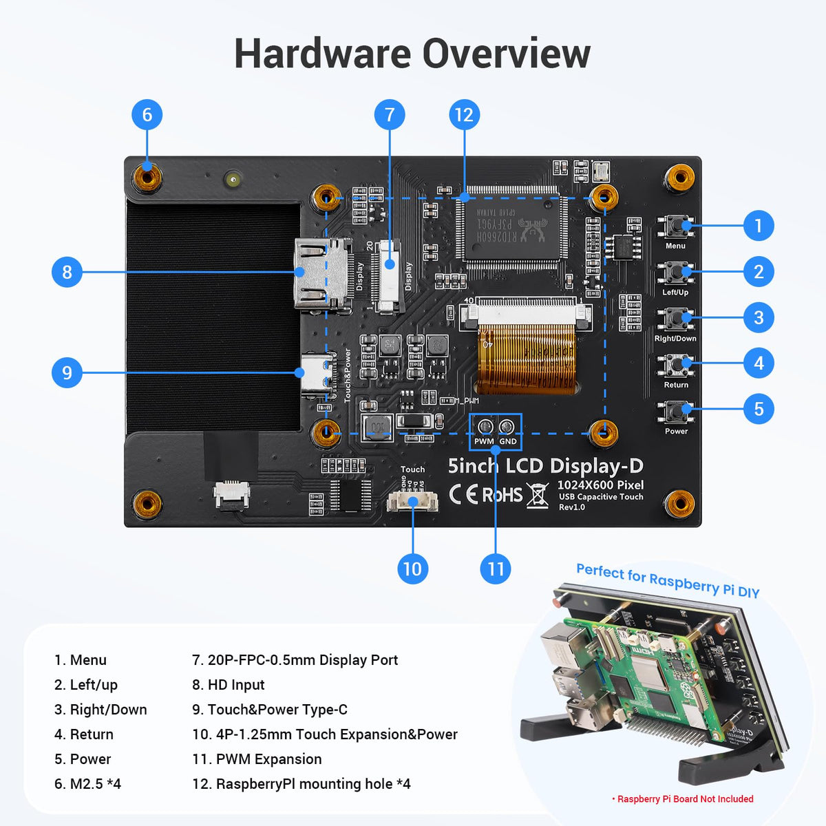 ELECROW 5 Inch Touchscreen Monitor for Raspberry Pi, 1024X600 IPS HD Capacitive Touch Screen Display with Acrylic Stand, Plug and Play, Compatible with Raspberry Pi 5/4/3, Banana Pi, Jetson Nano