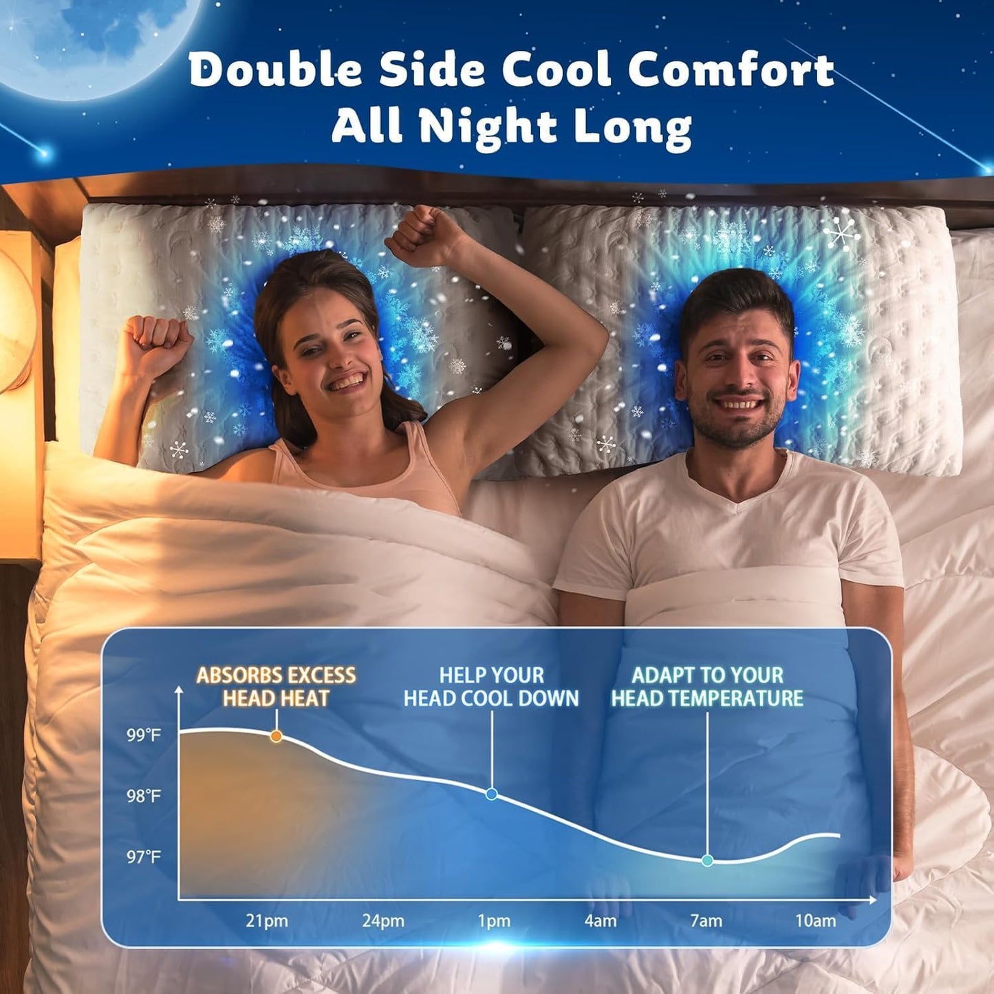 KUCEY Cooling Side Sleeper Pillow for Neck and Shoulder Pain, Luxury Shredded Memory Foam Cool Bed Pillows for Sleeping Set of 1- Adjustable Standard Size- Washable Cover Original White