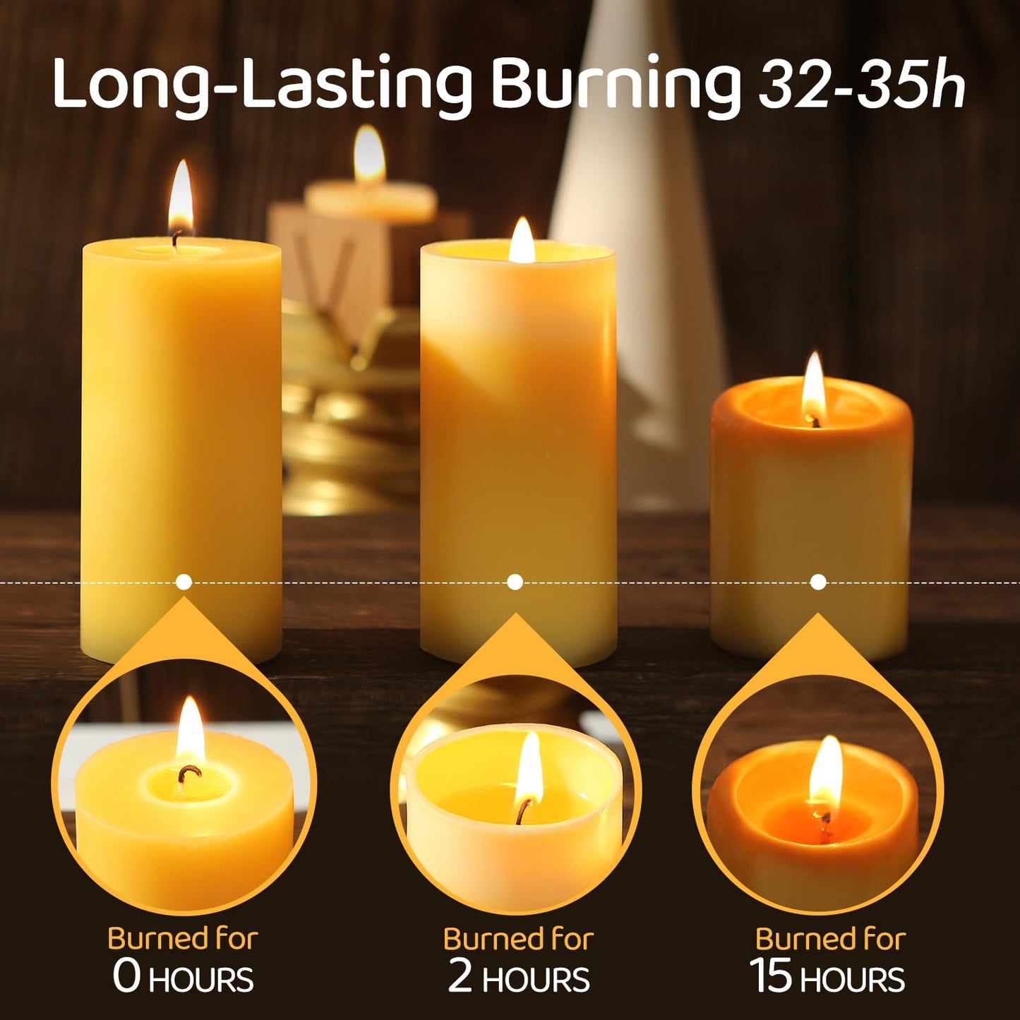 16 Pack Natural Beeswax Pillar Candles,560 Hours Long Burning Bees Wax Candle for Home,Prayer,Emergency,Dripless Smokeless Organic Beeswax Candles Bluk 2x4in